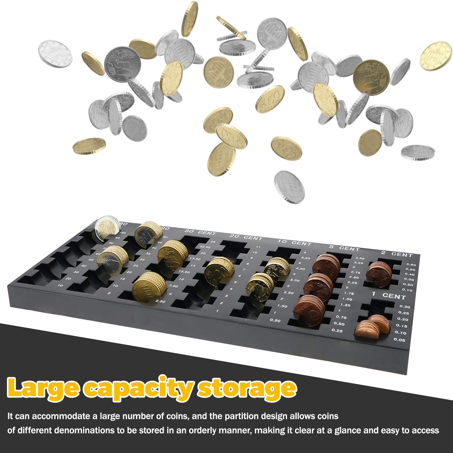 Clasificador de Monedas con 8 Compartimentos para Euros y Céntimos, Organizador Negro 33 x 18.5 x 2 cm
