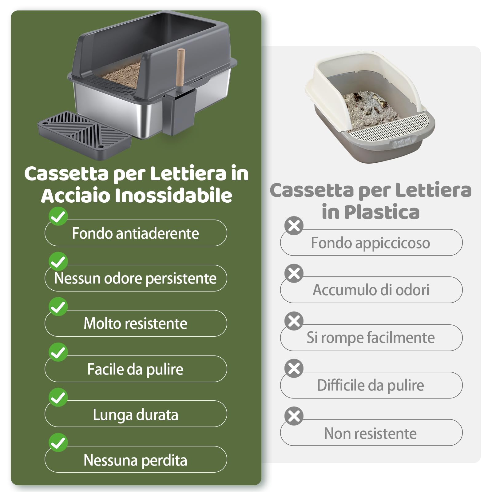 Gimars Lettiera per gatti in acciaio inox pedale, grigio scuro