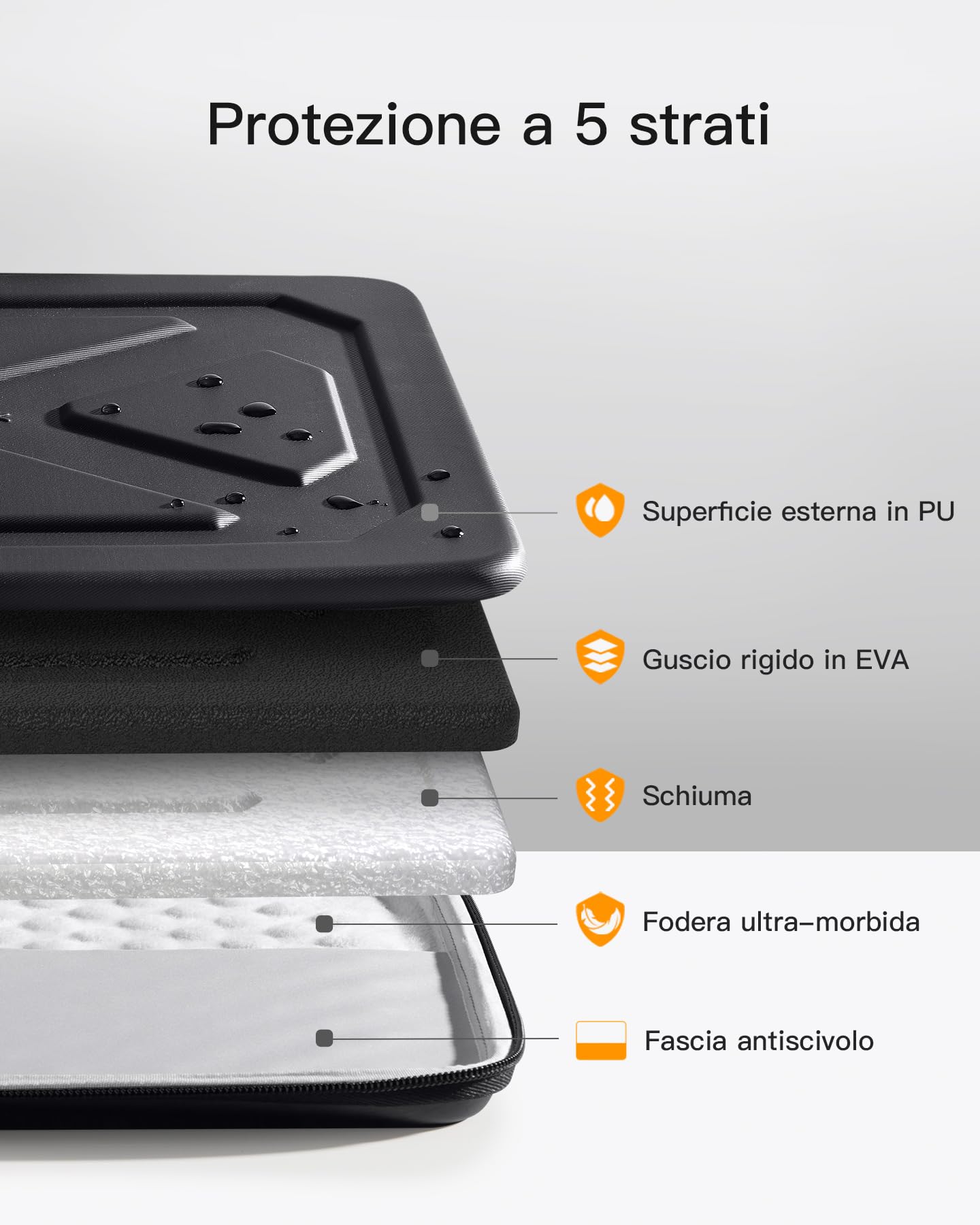 Inateck Custodia antiurto per laptop LB02015