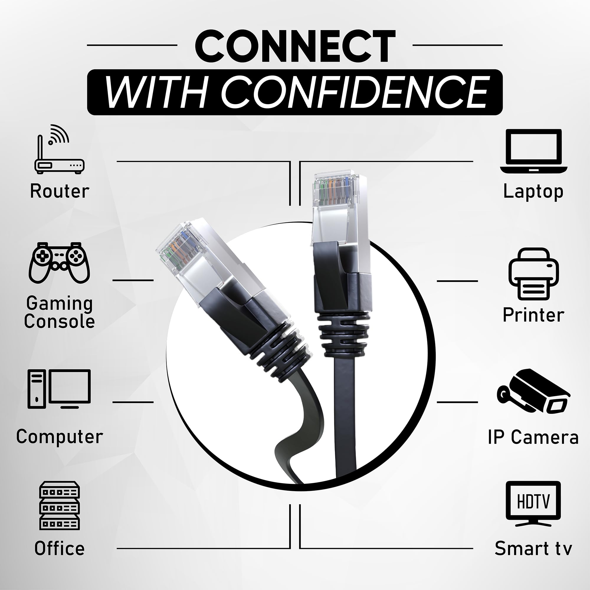 Mr. Tronic Cavo Ethernet Cat 7 da 20m Piatto, Cavo di Rete LAN Cat 7 ad Alta Velocità con Connettori RJ45 Per una Connessione Internet Veloce 10 Gbps - Cavo Patch | SFTP (20 Metri, Nero)