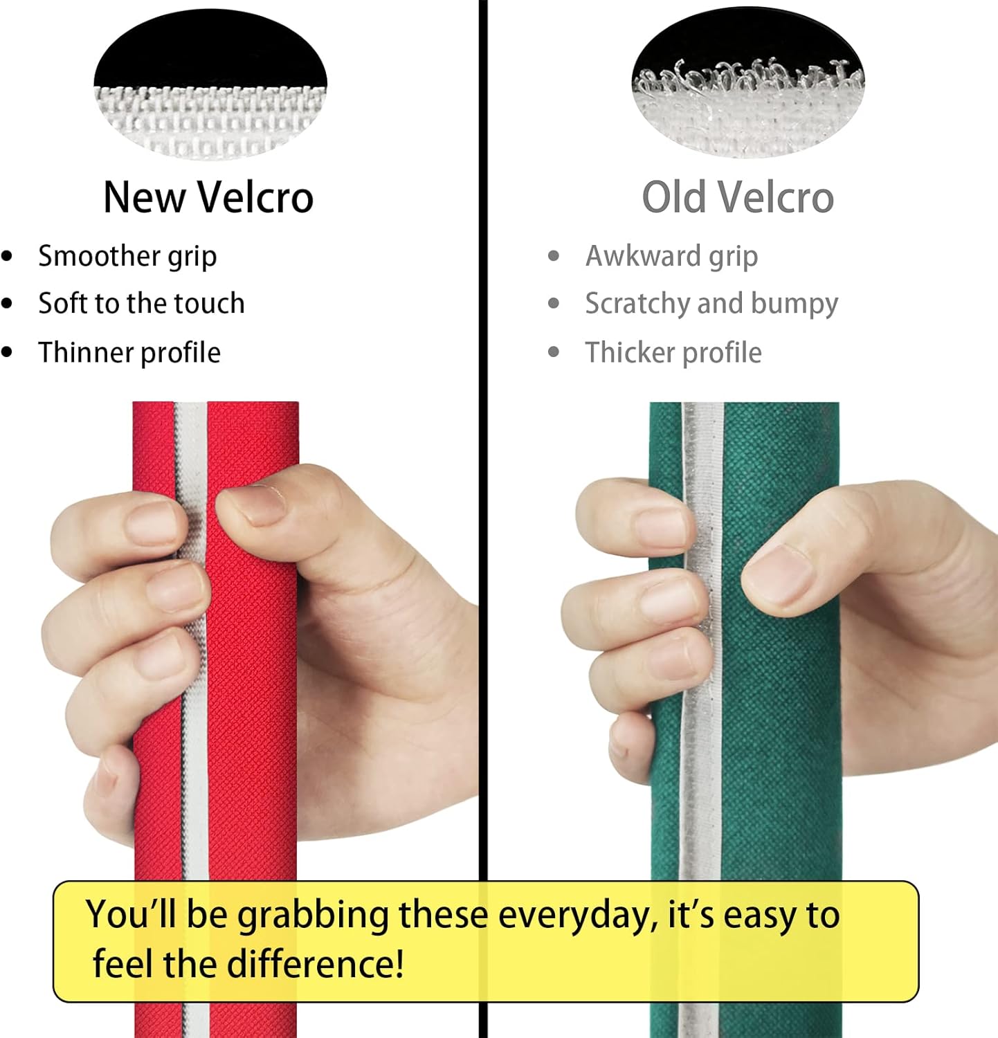 MRKG Refrigerator Door Handle Covers, Set of 6, Handle Covers for Fridge and Microwave Oven, Minimalist, Innovative, Keep Your Kitchen Appliance Clean from Smudges, Drips, Food Stains, Oil (Red) thumbnail