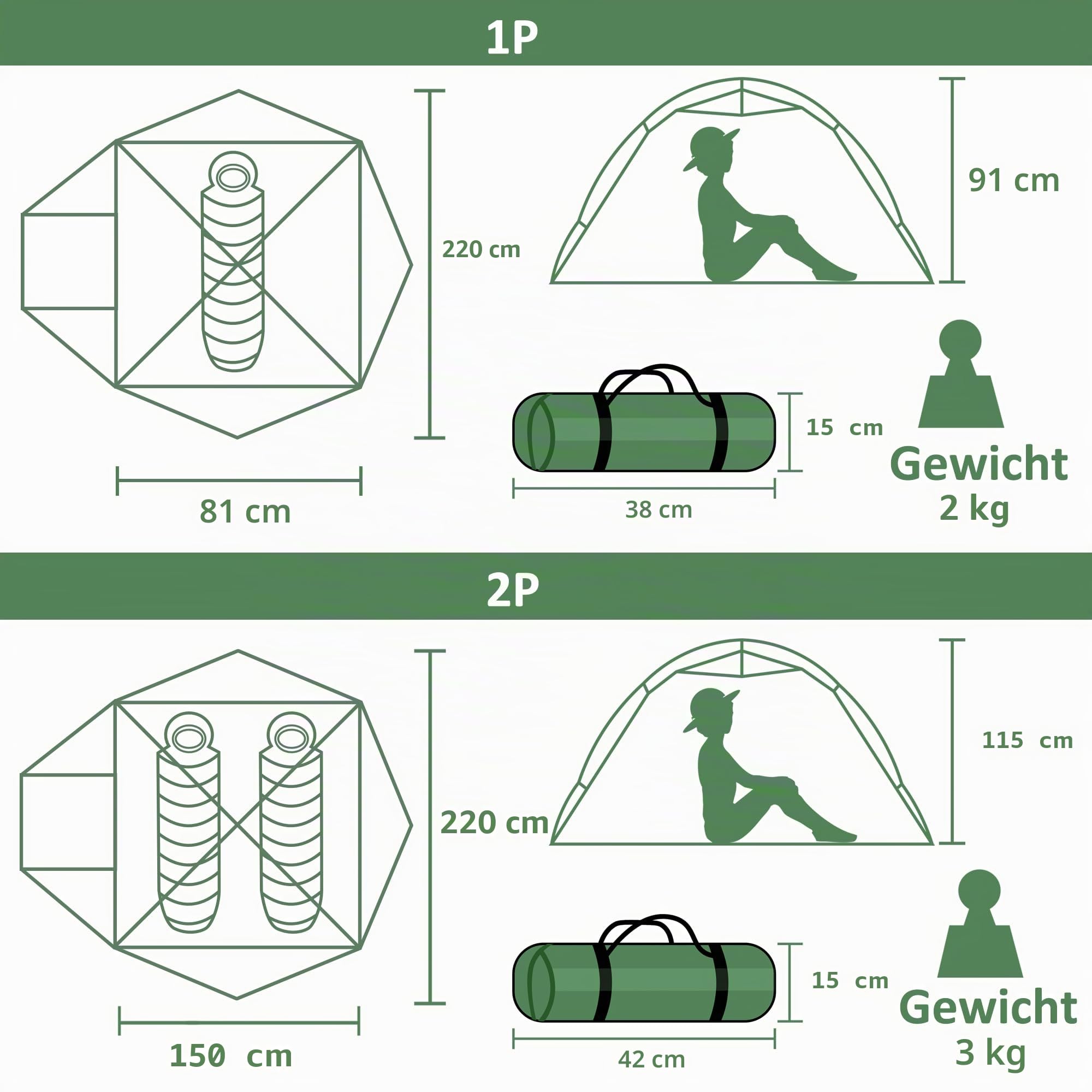 Clostnature Zelt 1/2 Personen für Camping - Wasserdichtes 1/2 Mann Zelt