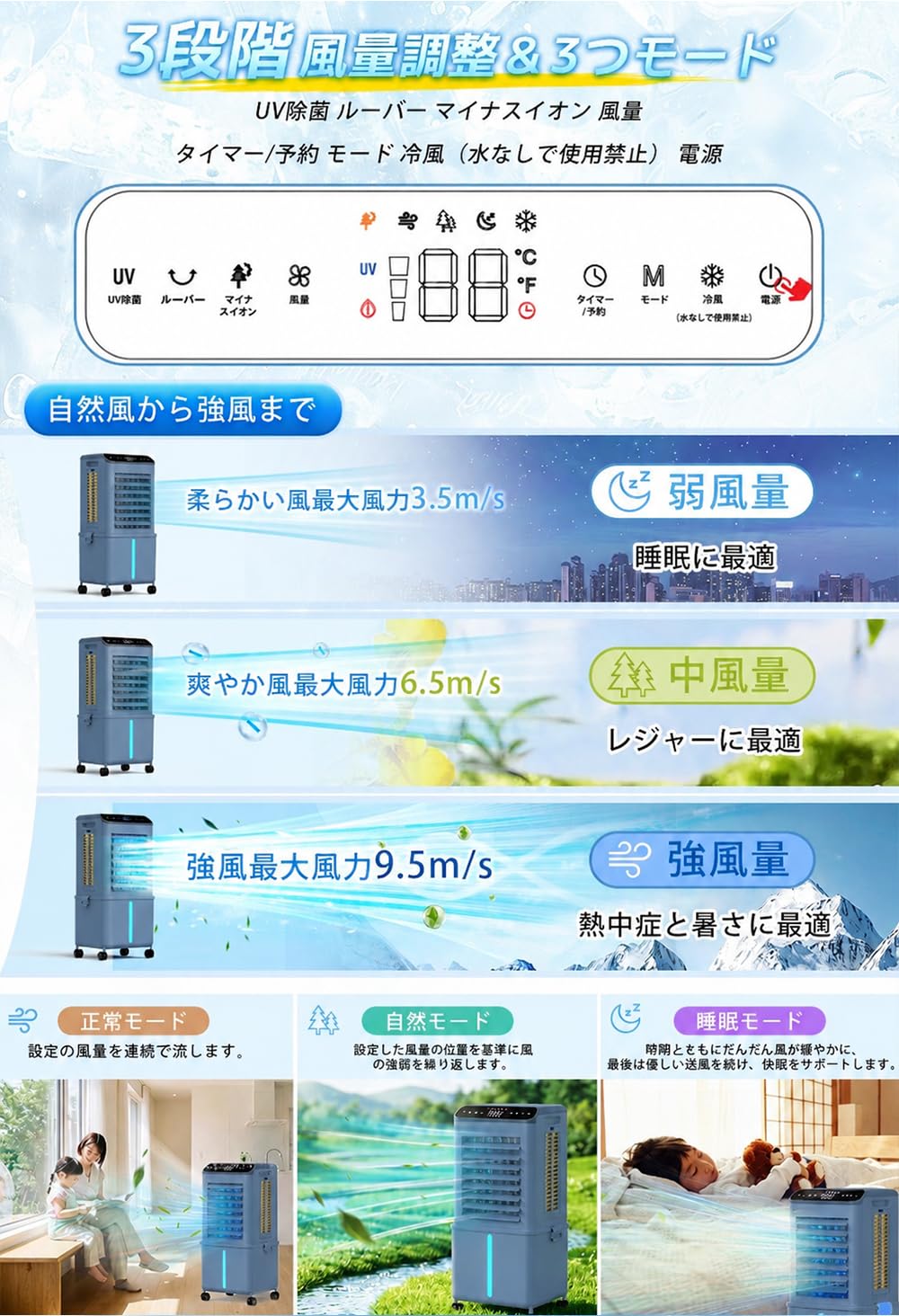 冷風機 冷風扇【2026最新・3方向で吸水・着脱式13Lタンク・マイナス