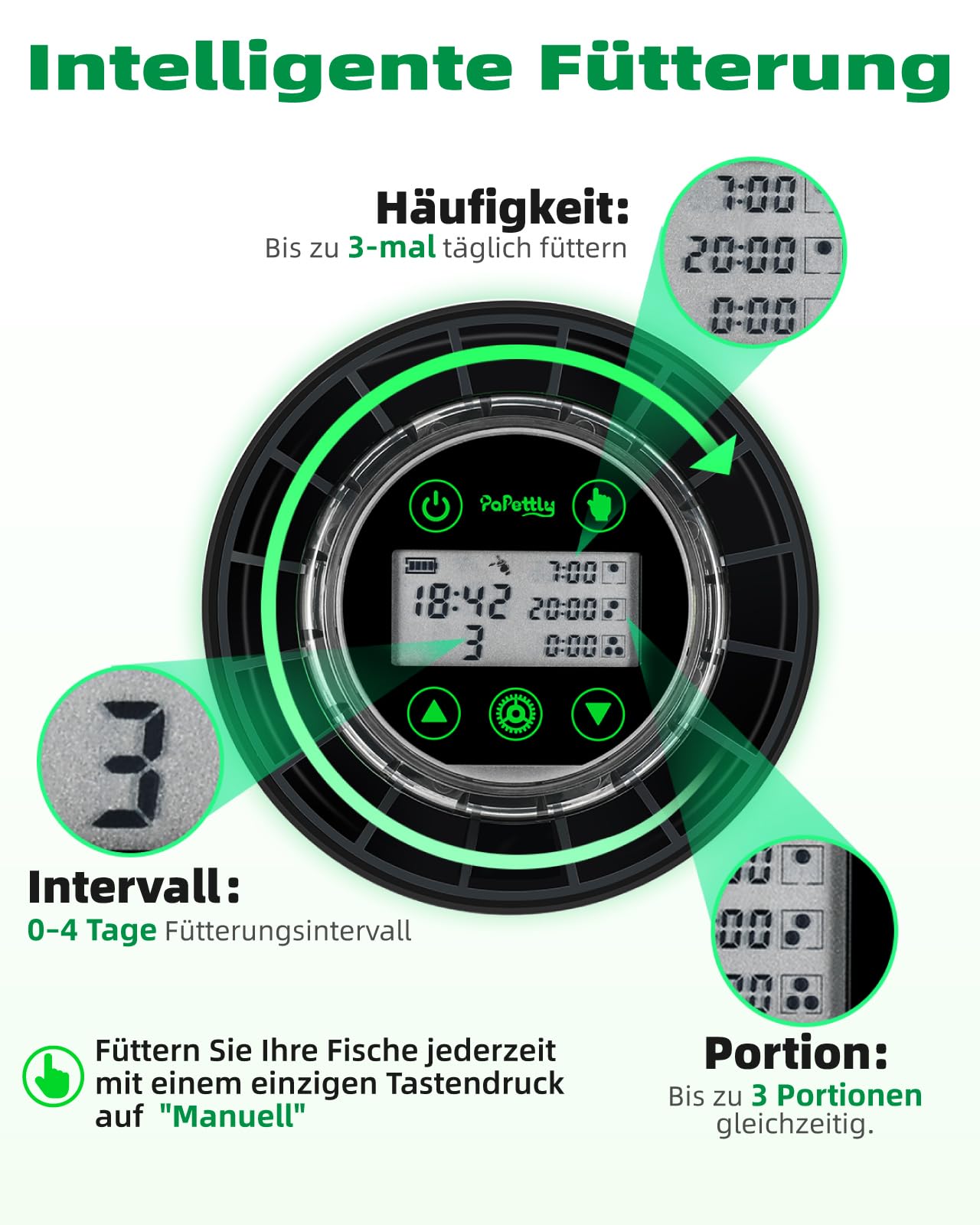 Papettly Futterautomat Aquarium, Automatischer Fischfutterautomat für Aquarium mit Timer, Futterautomat, Wiederaufladbare Fische Fischfutterspender mit USB-Kabel LCD-Anzeige Fisch Futterautomaten