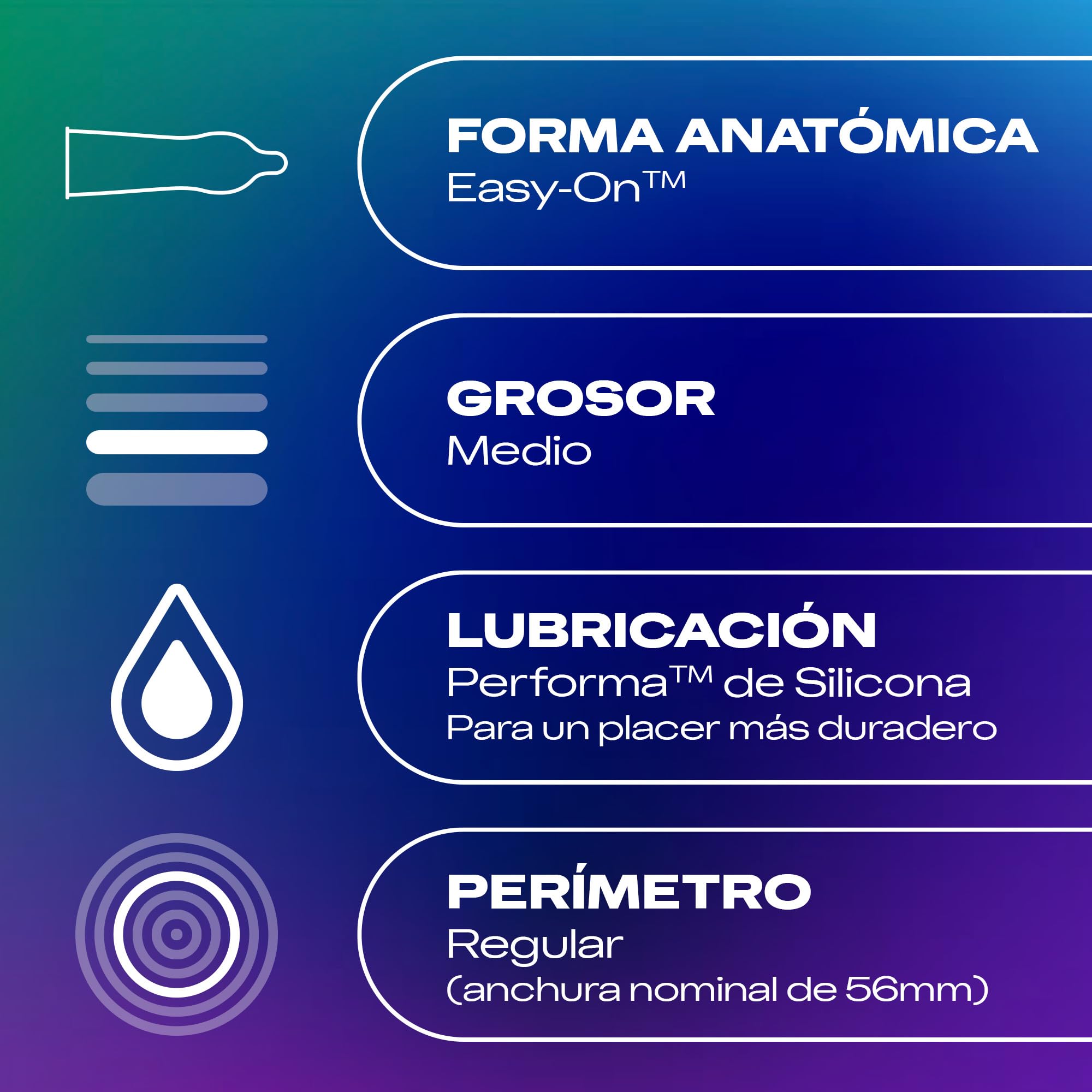 Durex Pack Preservativos Placer Prolongado, con Lubricante Performa de Silicona, Forma Easy-On, 96 condones