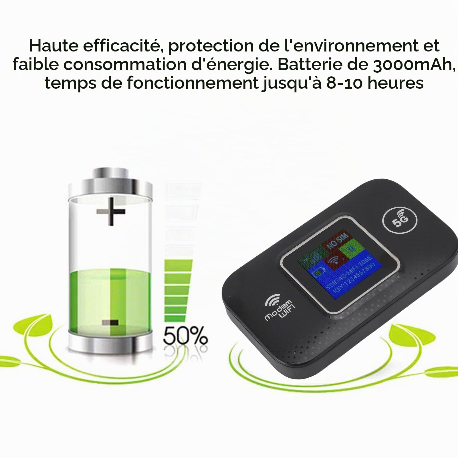 Routeur WiFi Mobile, WiFi Portable pour Les Déplacements, Routeur 4G LTE, Hotspot WiFi, Appareil à Emporter avec Vous, Connexion 300 Mbps/s de 10 Appareils en Même Temps