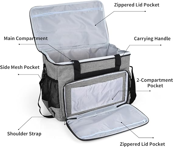 18 Inch Sewing Machine Case, Grey