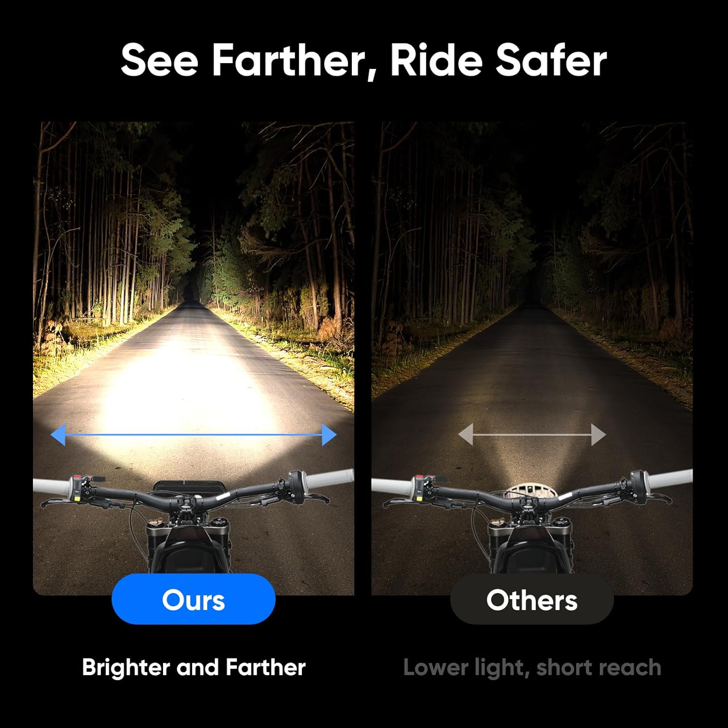 Dirt Bike Headlight Kit Compatible with Surron, Talaria Sting R MX4, Segway X260, 20W 6000-6500K LED Light Bar Accessories with Harness Adapter, Blue Light Switch & Mounting Bracket Parts