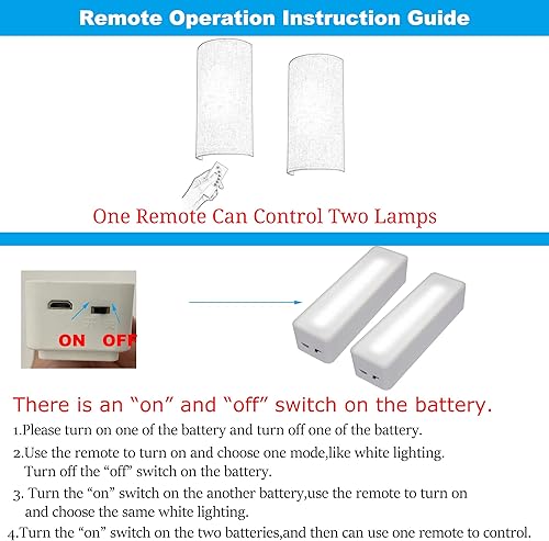 Miniatura 6 de Kiven Aplique de pared de tela de 11.8 pulgadas de altura para dormitorio, baño, pasillo, paquete de 2