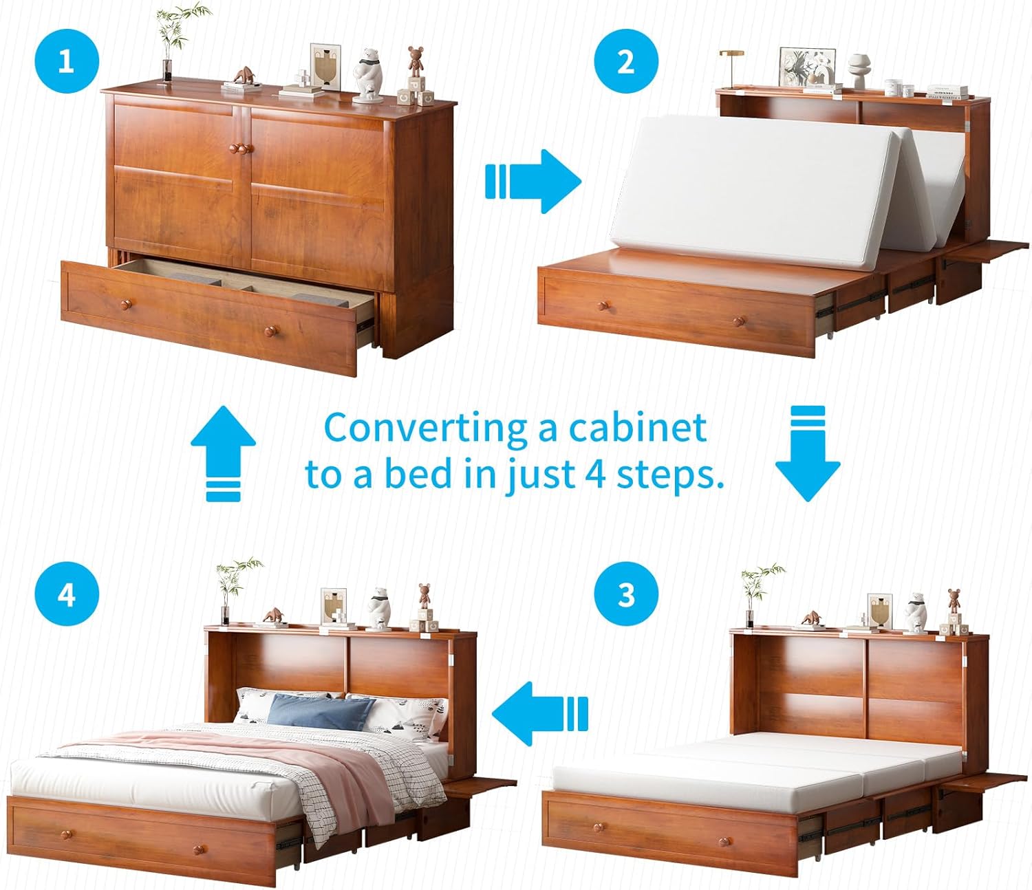 A visual guide illustrating the four steps to convert the Mjkone Queen Cabinet Bed from a cabinet to a bed.