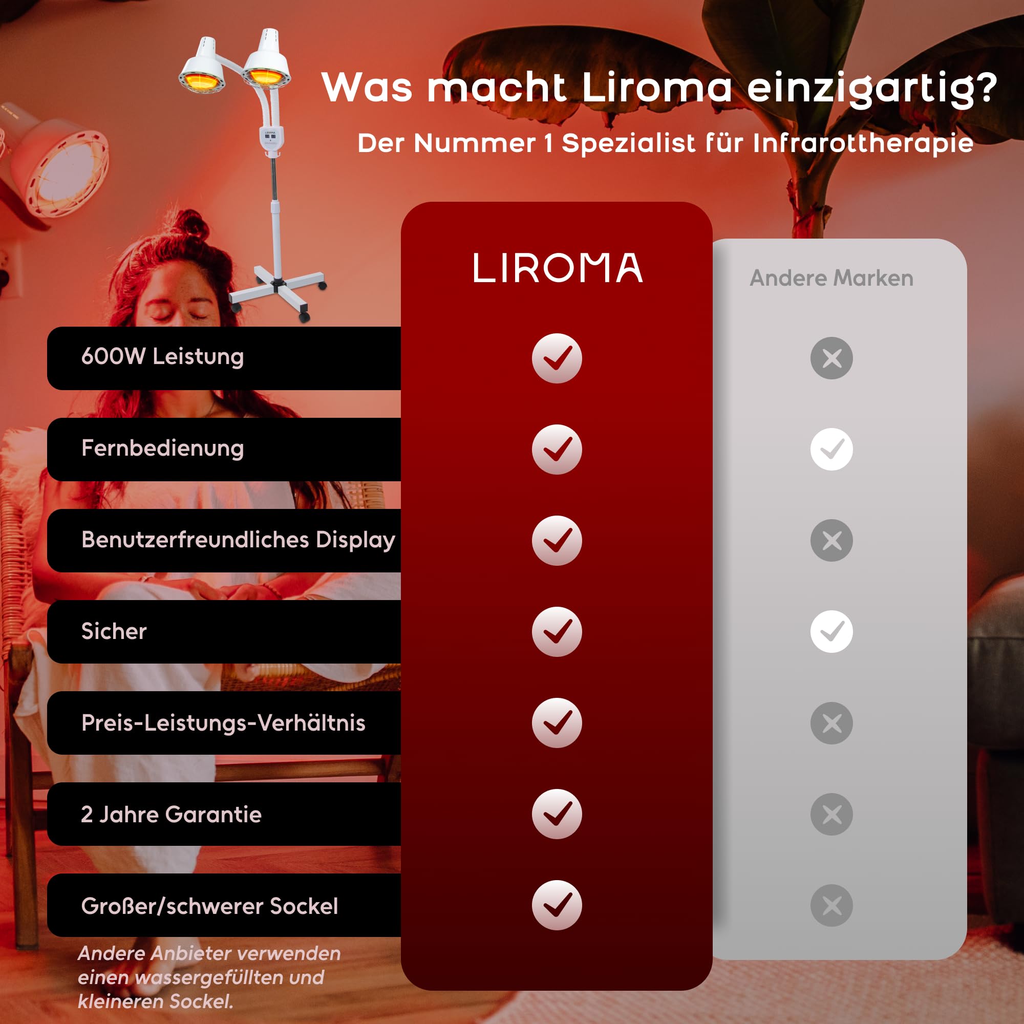 Infrarotlampe | Doppel – Rotlichtlampe 2 x 300Watt | Wärmelampe| Infrarotlichtlampe | 360° Verstellbar mit Rädern | Infrarottherapie | Rotlichtstrahler | IR-A | Kurzwellige Strahlung