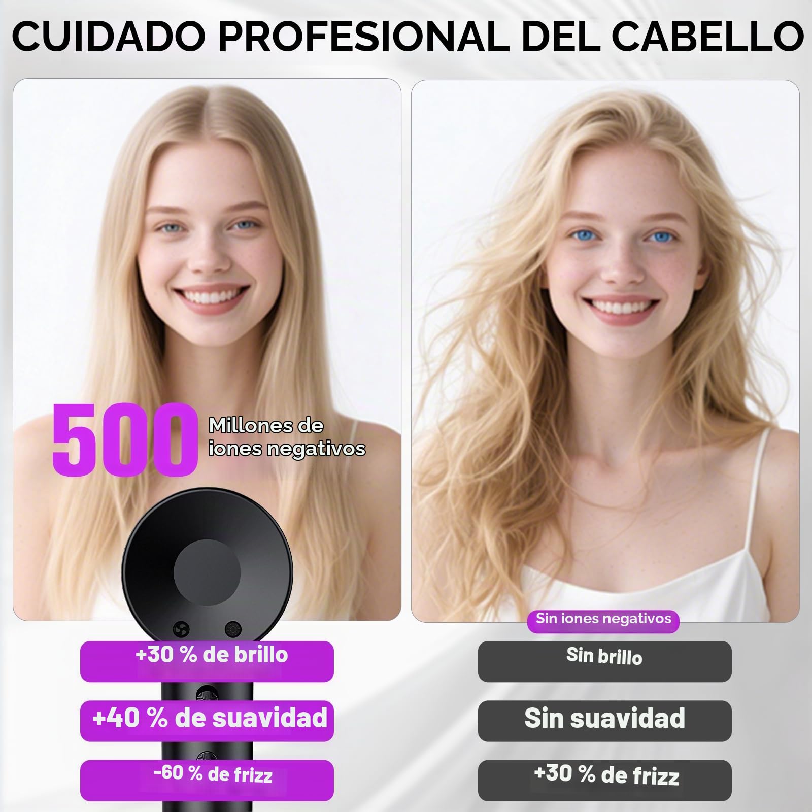 Secador de Pelo, Secador Pelo Profesional Iónico Portátil 160000 RPM, Secado Rápido, 500M Iones, Control de Temperatura, Con Difusor Magnético y Boquilla, 4 Niveles de Temperatura y 3 Velocidades