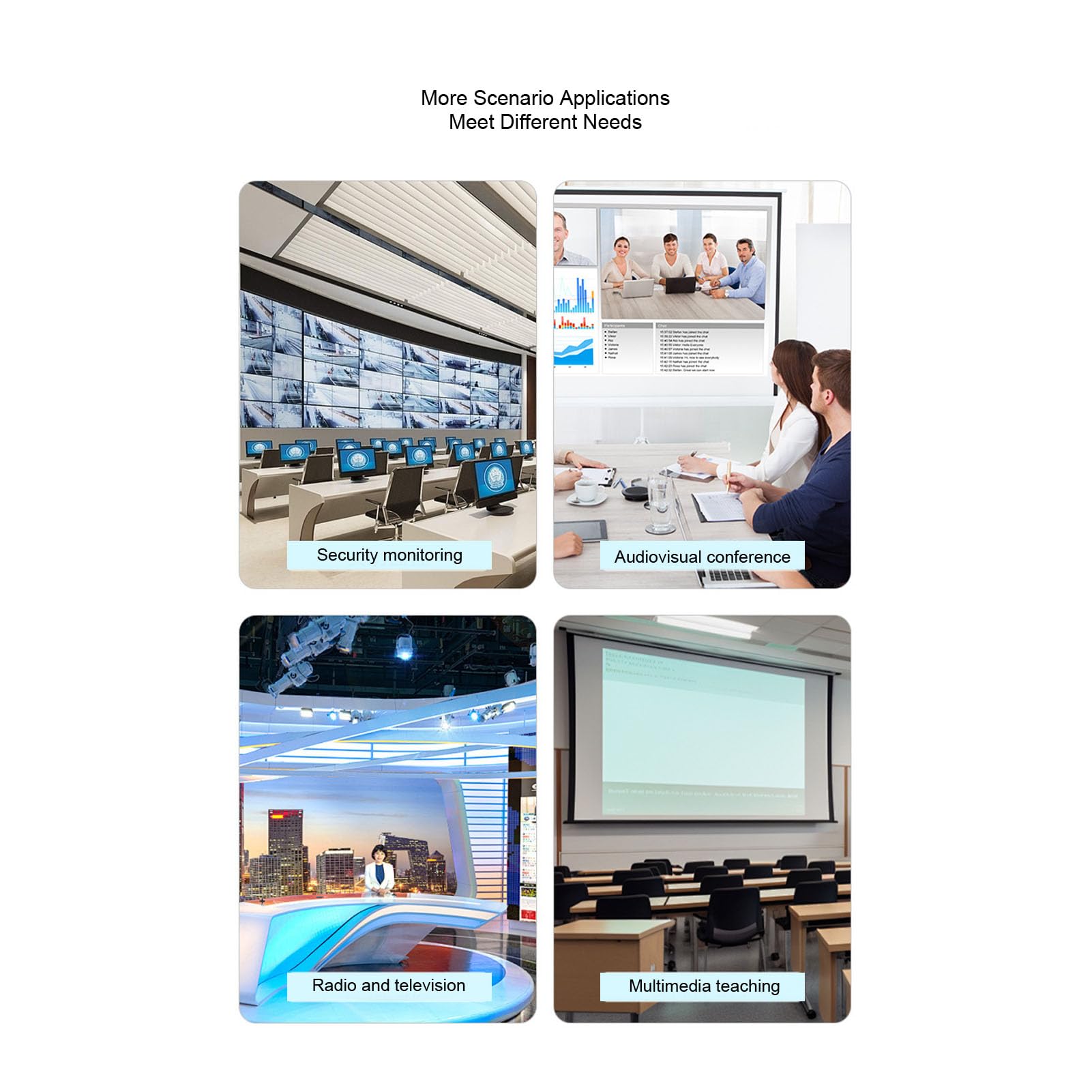 Annadue Kit Extender Wireless, Adattatore Mirroring Schermo Wireless 1080P Dongle Display con Sincronizzazione Video con Portata 50M, per PC Laptop Proiettore