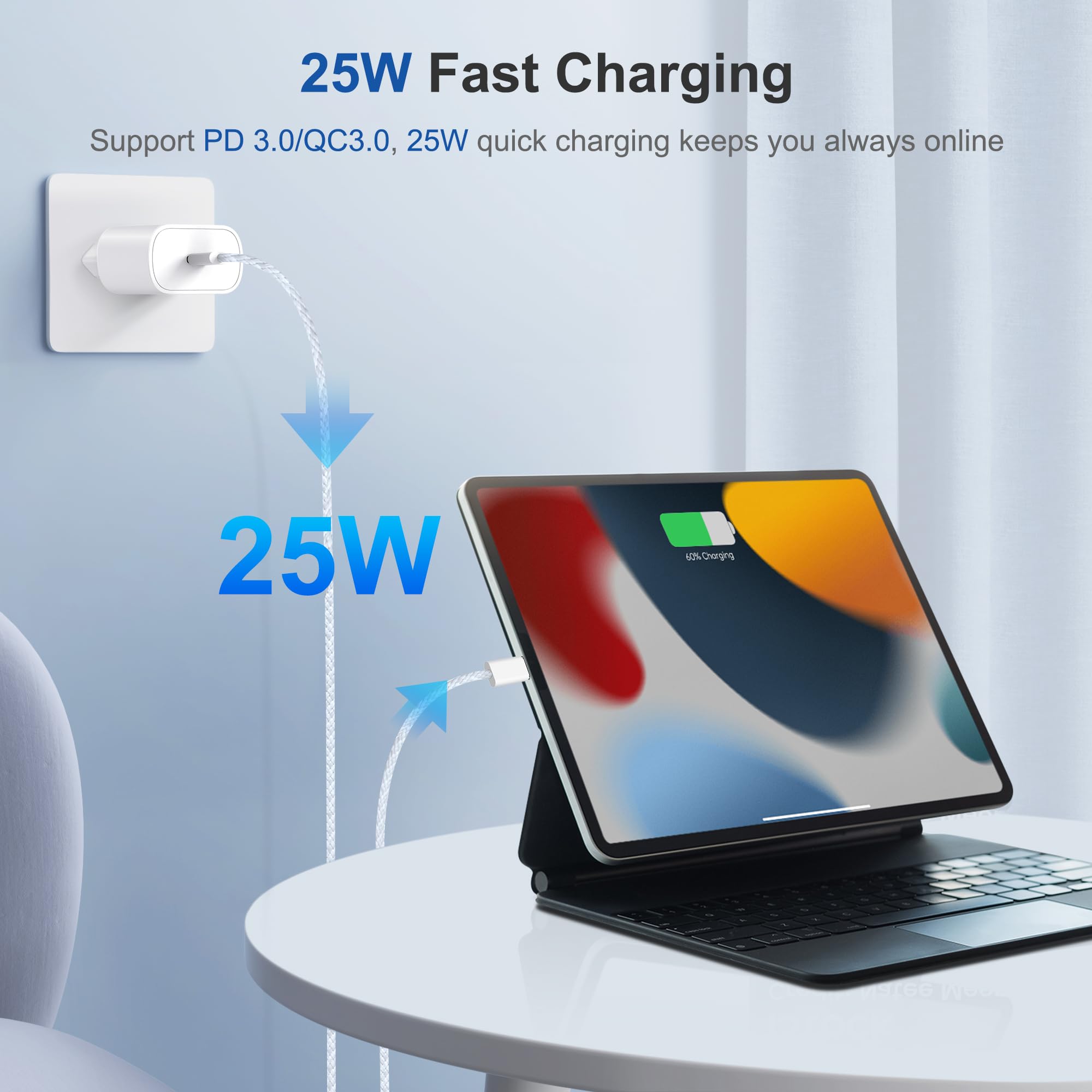 YISH Charger USB C Szybka ładowarka 25W ： PD 3.0 Zasilacz USB Typ Cyp Fast Charger z 60W 1M USBC na kablu C