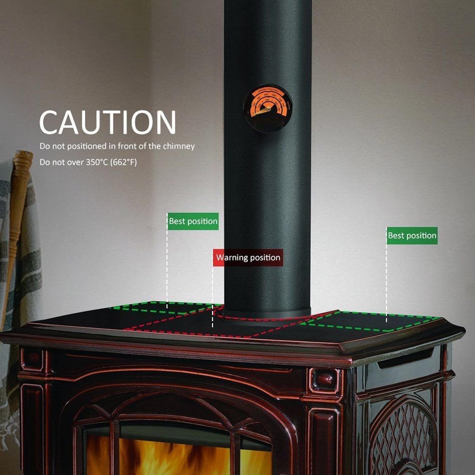 Zerodis Ventilatore per Stufa a Legna, Ventilatore per Camino a 6 Pale, Alimentato a Calore, Non Elettrico, con Circolazione del Rapida e Forma a Mezzaluna, Termoelettrico p (GOLD)