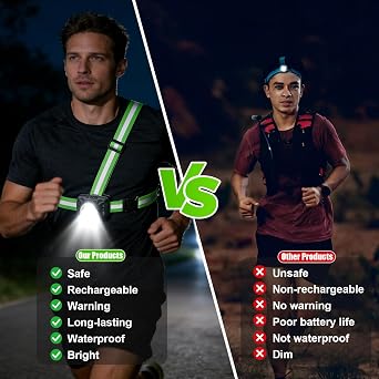 Running Lights for Runners Outdoor Shoulder Strap Night Running Light 550LM Adjustable Running Torch Safety LED Vest Light Perfect for Jogging Cycling Hiking Walking [Energy Class E]