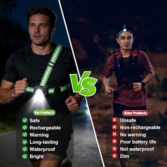 Running Lights for Runners Outdoor Shoulder Strap Night Running Light 550LM Adjustable Running Torch Safety LED Vest Light Perfect for Jogging Cycling Hiking Walking [Energy Class E]