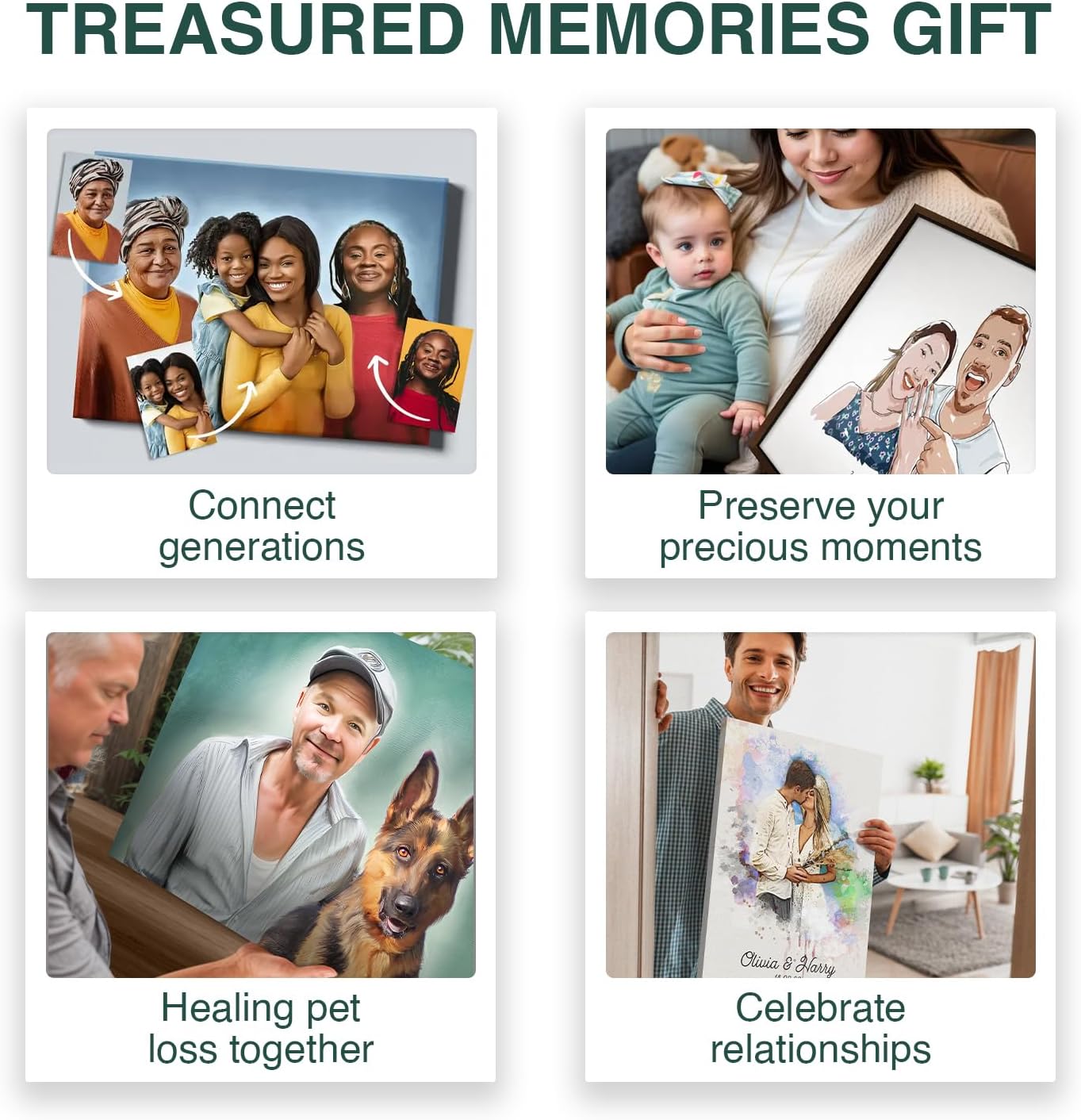 Turn Me Royal Custom Portrait: Merge Photos into Family Painting with Oil Effect, Personalized Gift