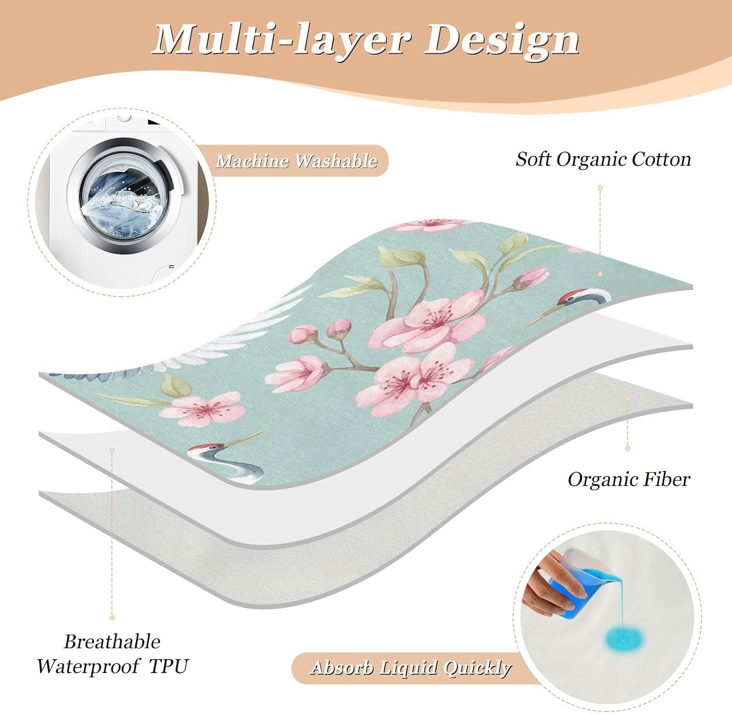 CEBUGI 34” x 52”Washable Underpads Heavy Absorbency Waterproof Incontinence Bed Pads White Cranes Pee Pads for Adults Kids and Baby