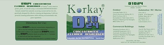 D1024 Concentrated Cleaner DEGREASER