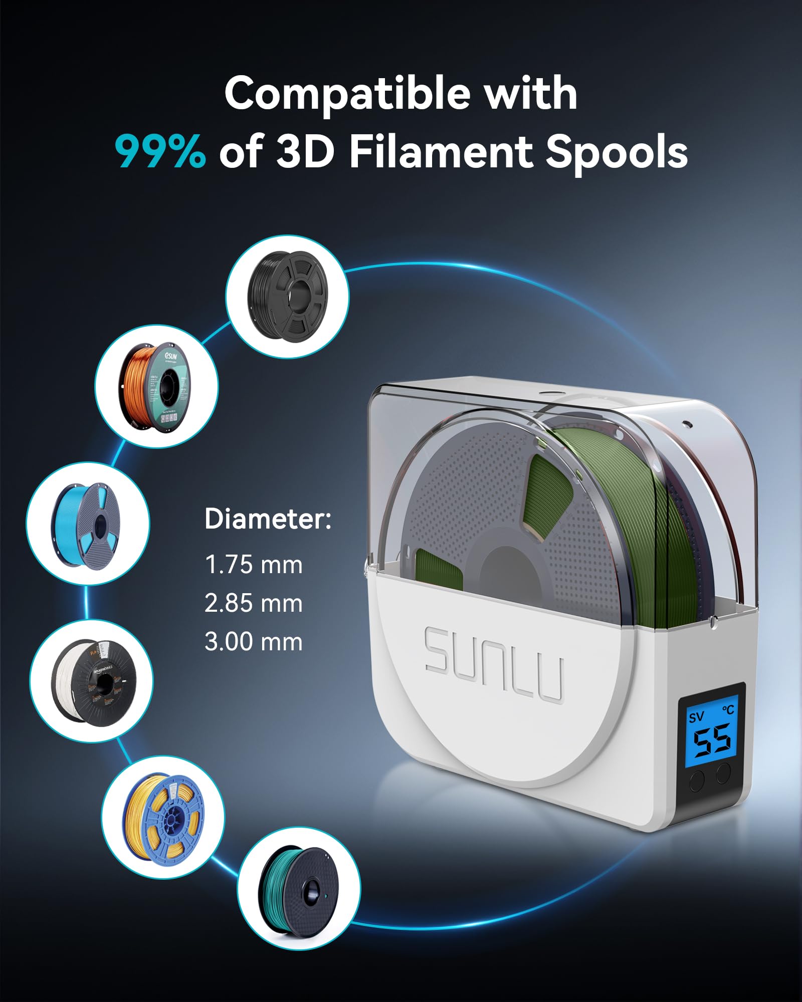 SUNLU Oficjalna Suszarka do Filamentu z Wentylatorem Cyrkulacyjnym, Pudełko do Przechowywania i Suszenia Filamentu do Drukarki 3D 1,75 2,85 3,00mm, Eliminuje Wilgoć z Filamentów, S1 Plus Biały