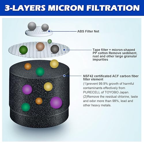 Miniatura 4 de Grifo de filtro de agua para fregadero, filtros giratorios de 360, purificador de filtración de grifo de cocina, elimina cloro, fluoruro, metales