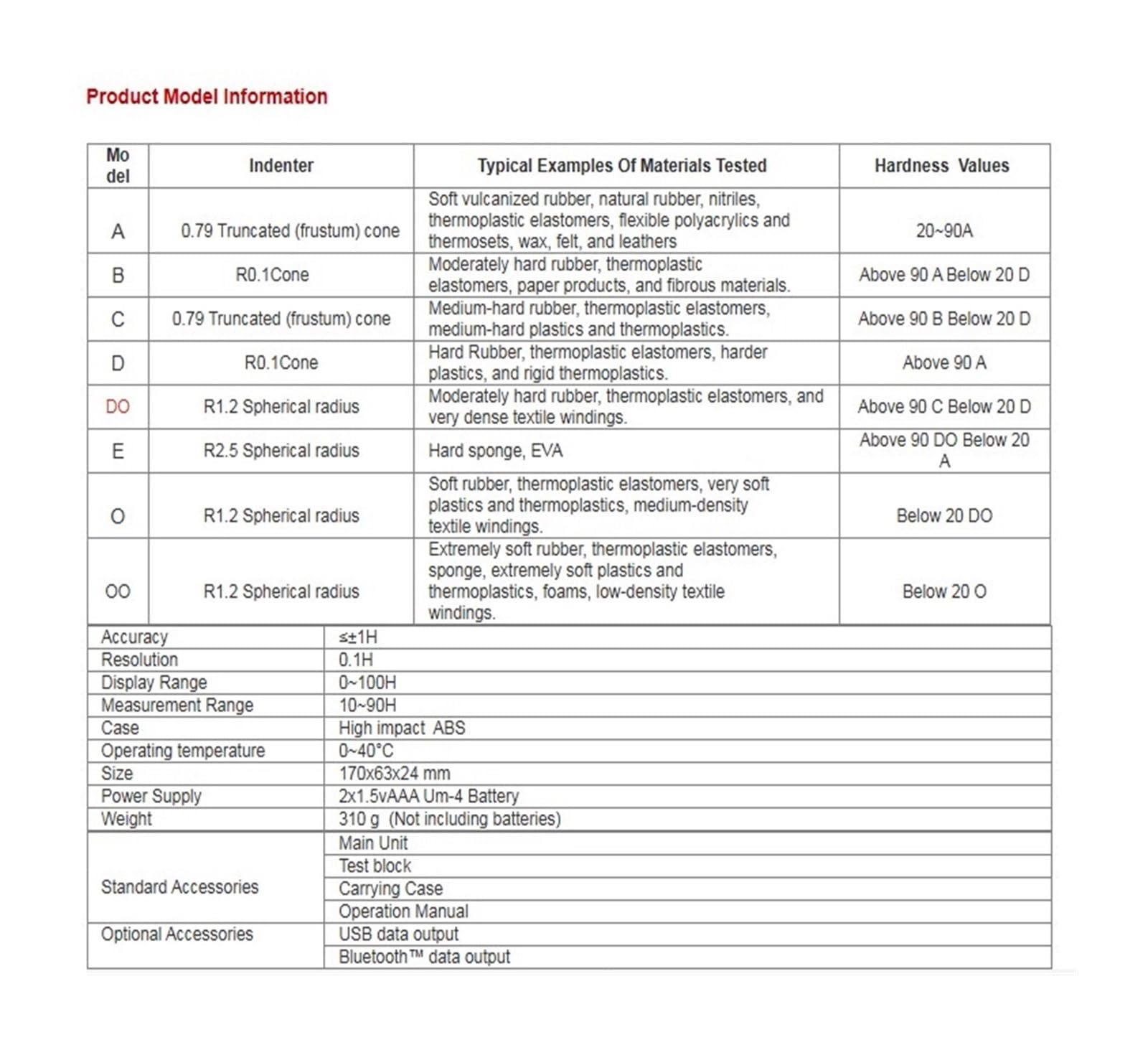 Härtemessgerät, Shore-Härteprüfer AS-120DO Digitaler Härteprüfer Thermoplastische Elastomere, dichte Textilwicklungen für Stahl, Eisen, Bronze