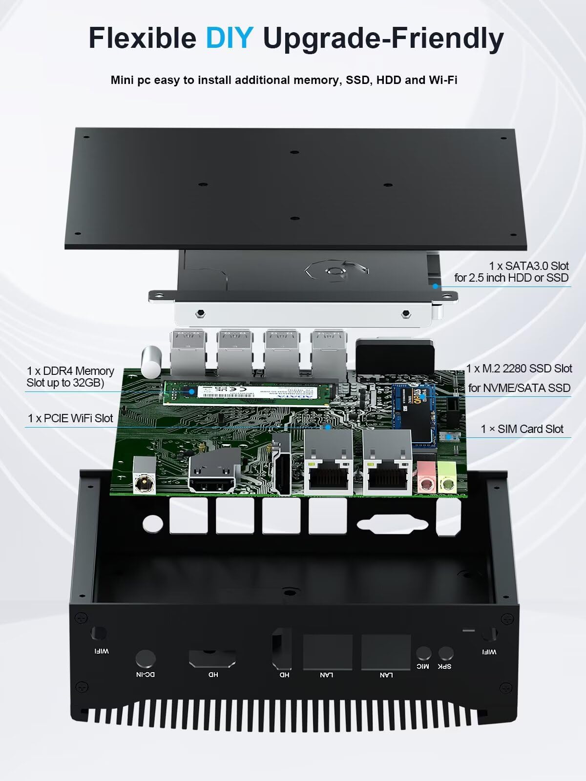 WEIDIAN Senza Ventola Industriale PC, Industriale PC Core i5 8350U, Mini Computer Win 11, Dual HD Display Output, 2RJ45 LAN, 8USB, 2RS232 COM, WiFi, BT, VESA, Linux (32GB RAM 512GB SSD 1TB HDD)
