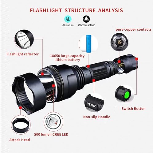 Miniatura 4 de Linterna táctica de luz roja recargable, kit de luz LED roja de 500 yardas, montaje universal de riel Picatinny con interruptor de presión para caza