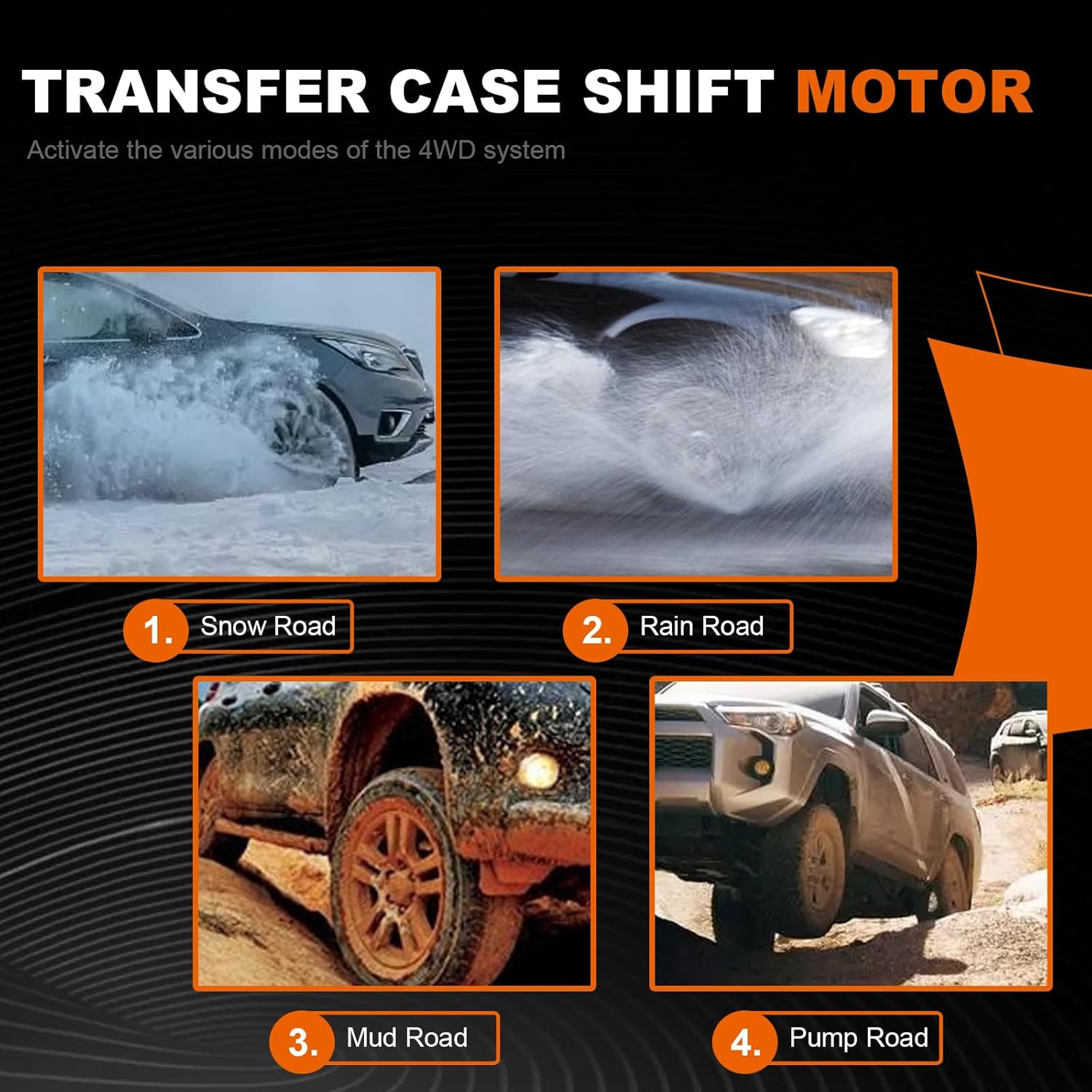 Transfer Case Shift Motor Actuator Assembly 4WD Replacement for Toyota and Lexus 4Runner 2003-2018 4.0L 4.7L GX460 2010-2017 4.6L Replacement# 36410-60093