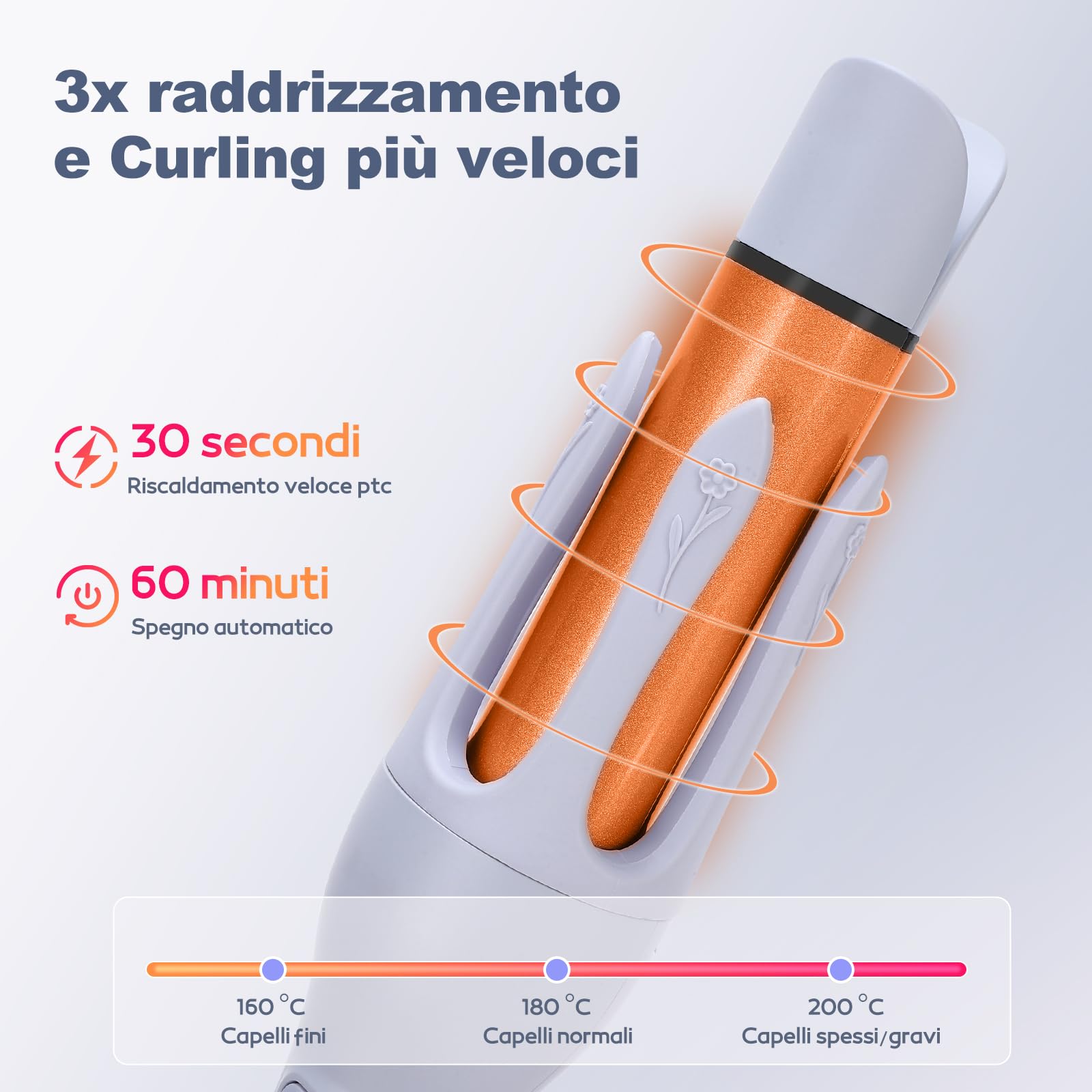 32mm Arricciacapelli Automatico, 2 in 1 Arricciacapelli + Piastra Capelli, Rivestimento in Ceramica, 3 Temp(160°C-200°C), Riscaldamento PTC e Acconciature Durature