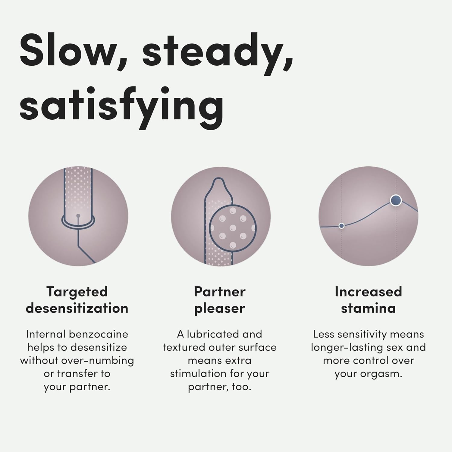 HIMS Clockstopper Climax Delay Condoms - Benzocaine 4.5% Desensitizing Lubricant - Textured, Fragrance-Free Latex Condoms for Men - Comfortable Fit - Individually Packaged, 16 Count