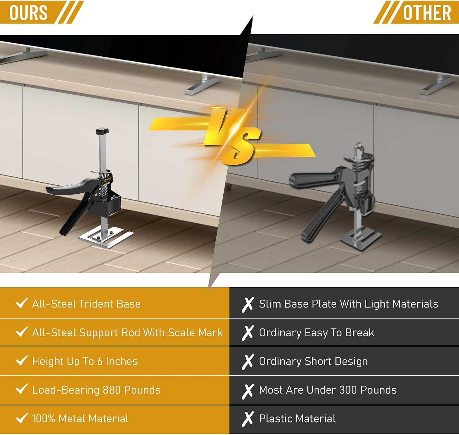 Mtnte Labor Saving Arm 12 Inch Lever Arm Lifter Drywall Lift for Wall Tile Locator, Multi-Function Height Adjustment Lifting Device,Door Panel Lifting Cabinet Jack Board Lifter (2PCS)