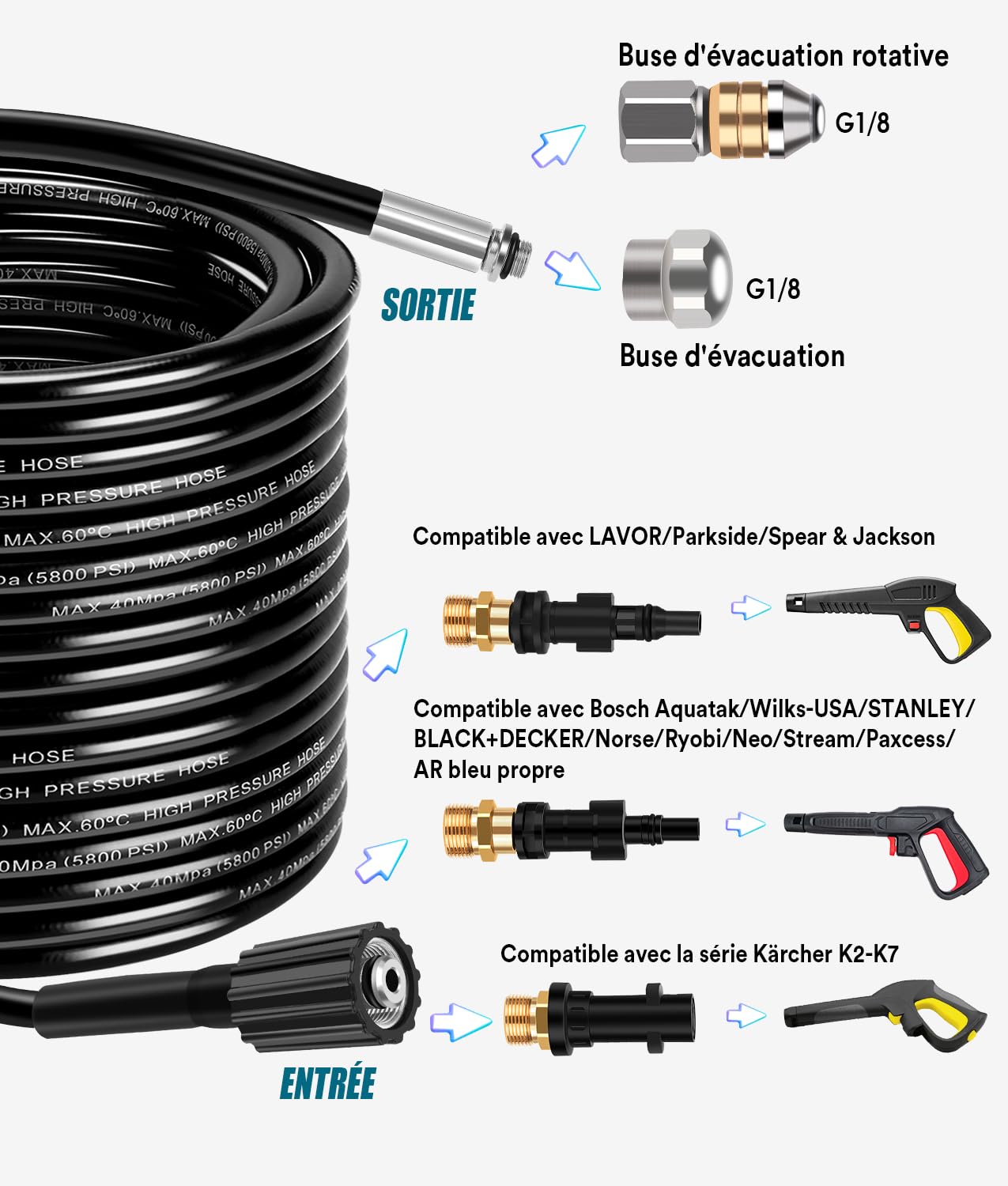 WADEO Tuyau de Nettoyage Haute Pression 30M, 400 Bar/5800 PSI, Compatible Kärcher K2 K3 K4 K5 K6 K7, Lavor, Bosch, Parkside - Kit Nettoyage Pro avec 2 Buses et 3 Adaptateurs pour Usage Domestique