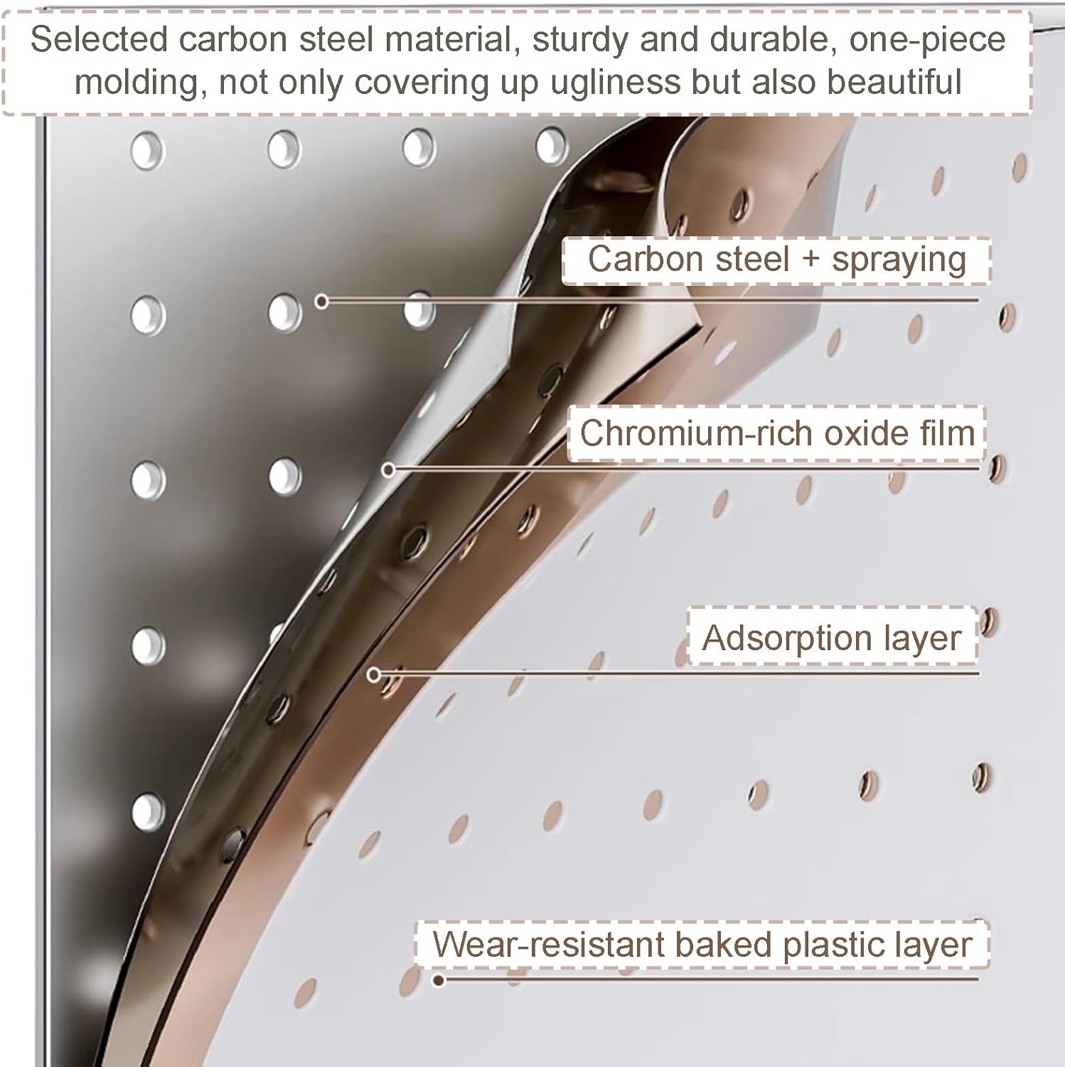 Kitchen Pegboard Organizer Kit, Water Heater Pipeline Plate, Wall Mount Display Panel For Home Garage Bathroom Gas Pipe Shielding Cover, Multifunctional Storage Rack(38x15x40CM)