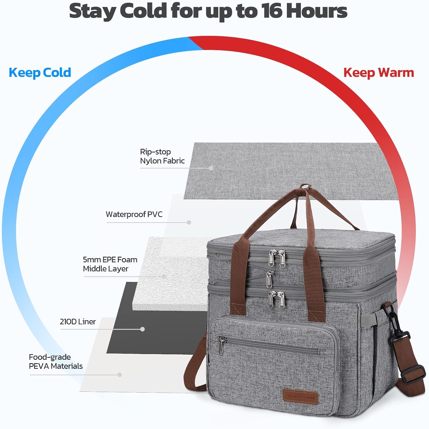 Maelstrom 23L Insulated Lunch Box For Men Women,Expandable Double Deck Lunch Cooler Bag,Lightweight Leakproof Tote Bag With Side Tissue Pocket,Gray - Image 5