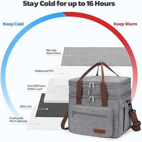 Miniatura 5 de Maelstrom Lonchera aislada de 23 litros para hombres y mujeres, bolsa enfriadora expandible de doble cubierta, bolsa ligera a prueba de fugas