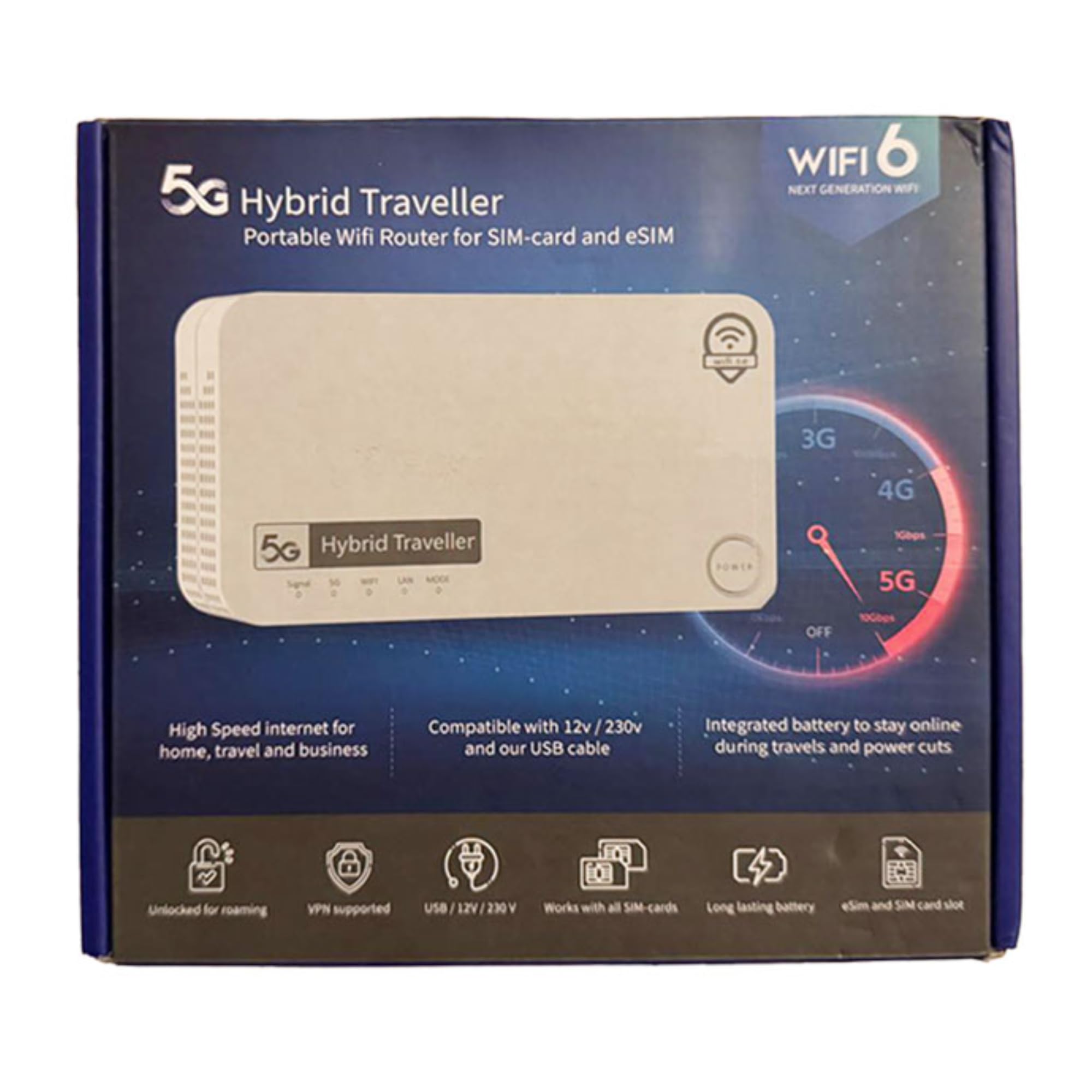 WiFi SE 5G Hybrid Traveller - Router WiFi Portatile 5G per una connessione Internet veloce e stabile a casa, in viaggio, in campeggio, in barca o in cabina | Innovazione svedese e anten