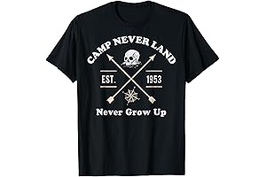 NeverGrowUp Wearable: Peter Pan Camp Never Land Est. 1953 Never Grow Up T-shirt
