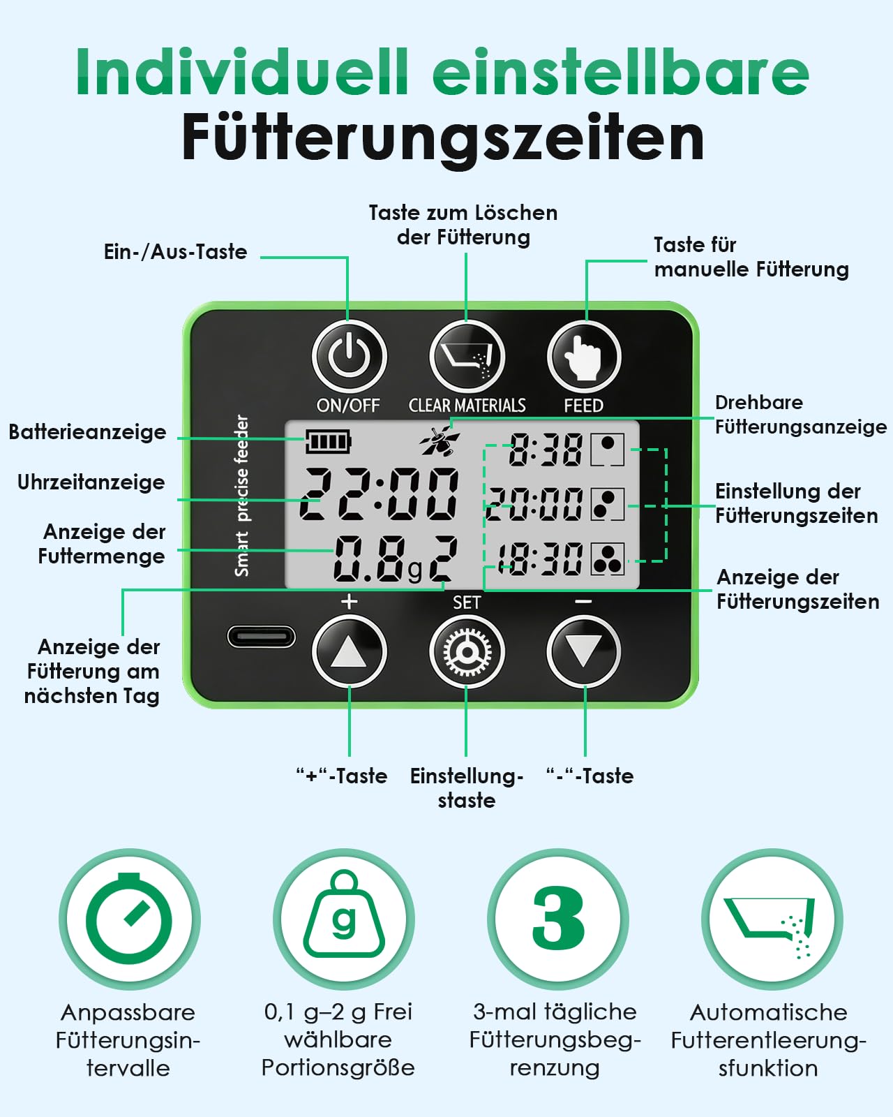 Futterautomat Aquarium, 230/510ML Automatischer Fischfutterautomat für Aquarium mit Timer, Wiederaufladbare Fische Fischfutterspender mit USB-Kabel LCD-Anzeige, Fisch Futterautomat