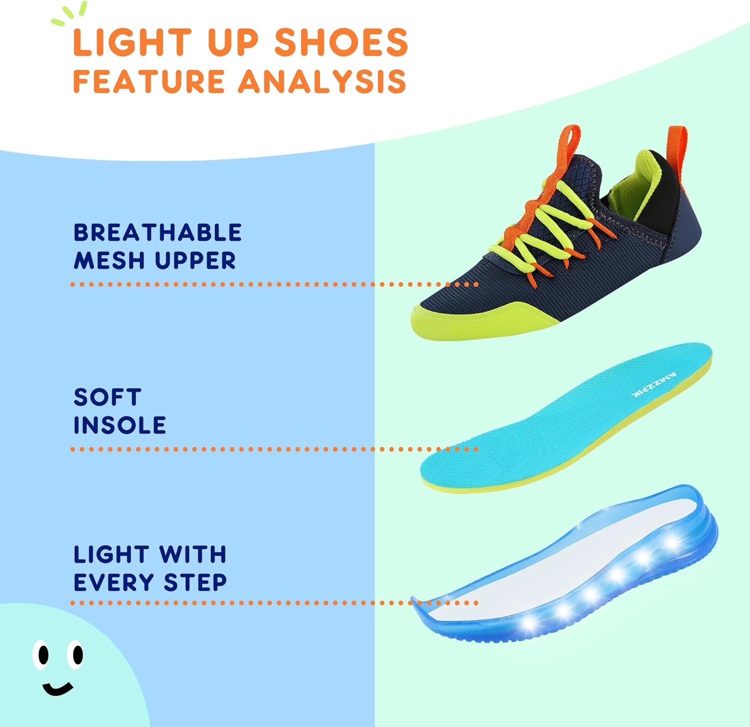 AMZZPIK Boys and Girls Light Up Shoes Size 5T to 2Y LED Flashing Slip-On Sneakers with Breathable Mesh Upper Lightweight Non-Slip Outsole Athletic Sports Tennis Shoes for Kids Running Walking School - Image 6