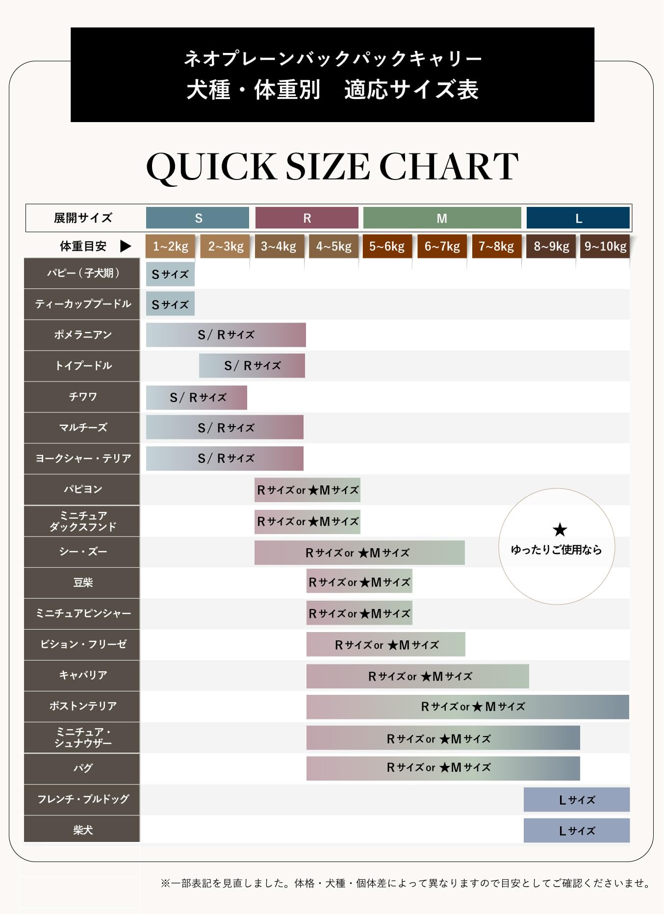 Amazon.co.jp: [citydog/シティドッグ] ネオプレーンバックパック 
