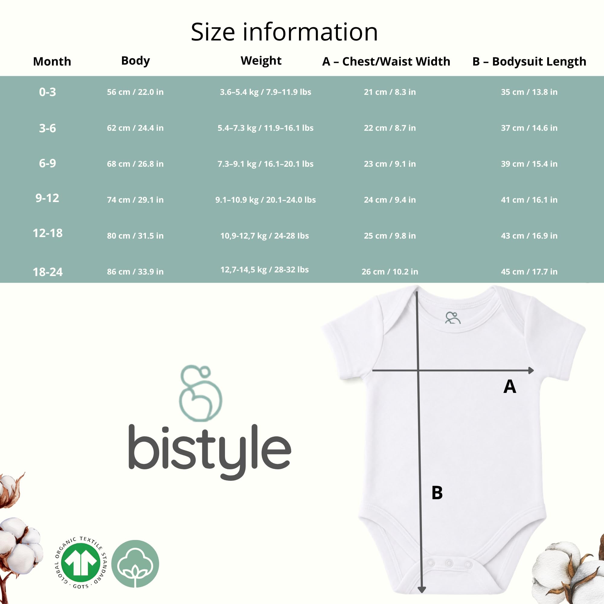 bistyle Body para bebé unisex de manga corta de algodón orgánico para niños y niñas, paquete de 5