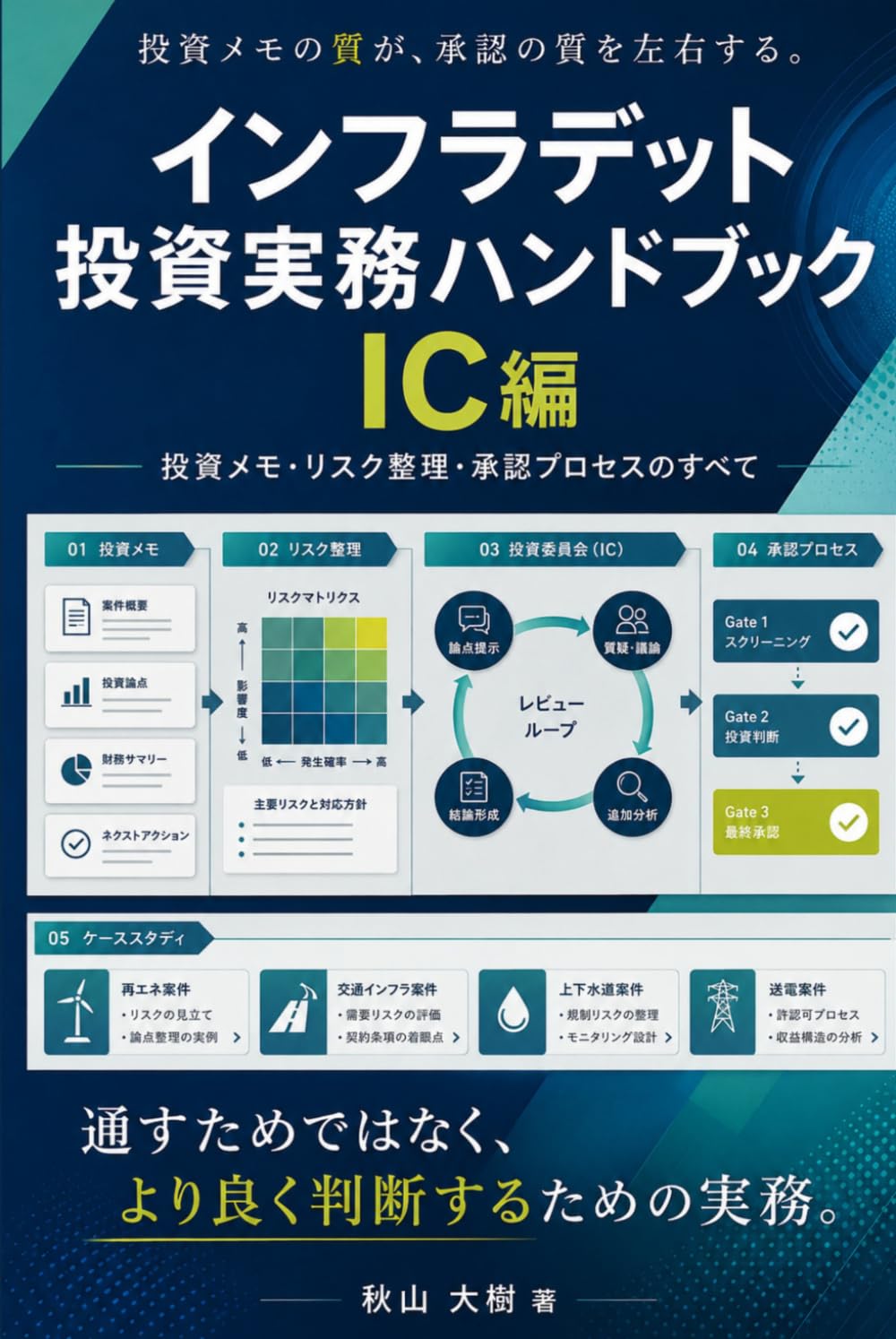インフラデット投資実務ハンドブック IC編: 投資メモ・リスク整理・承認プロセスのすべて