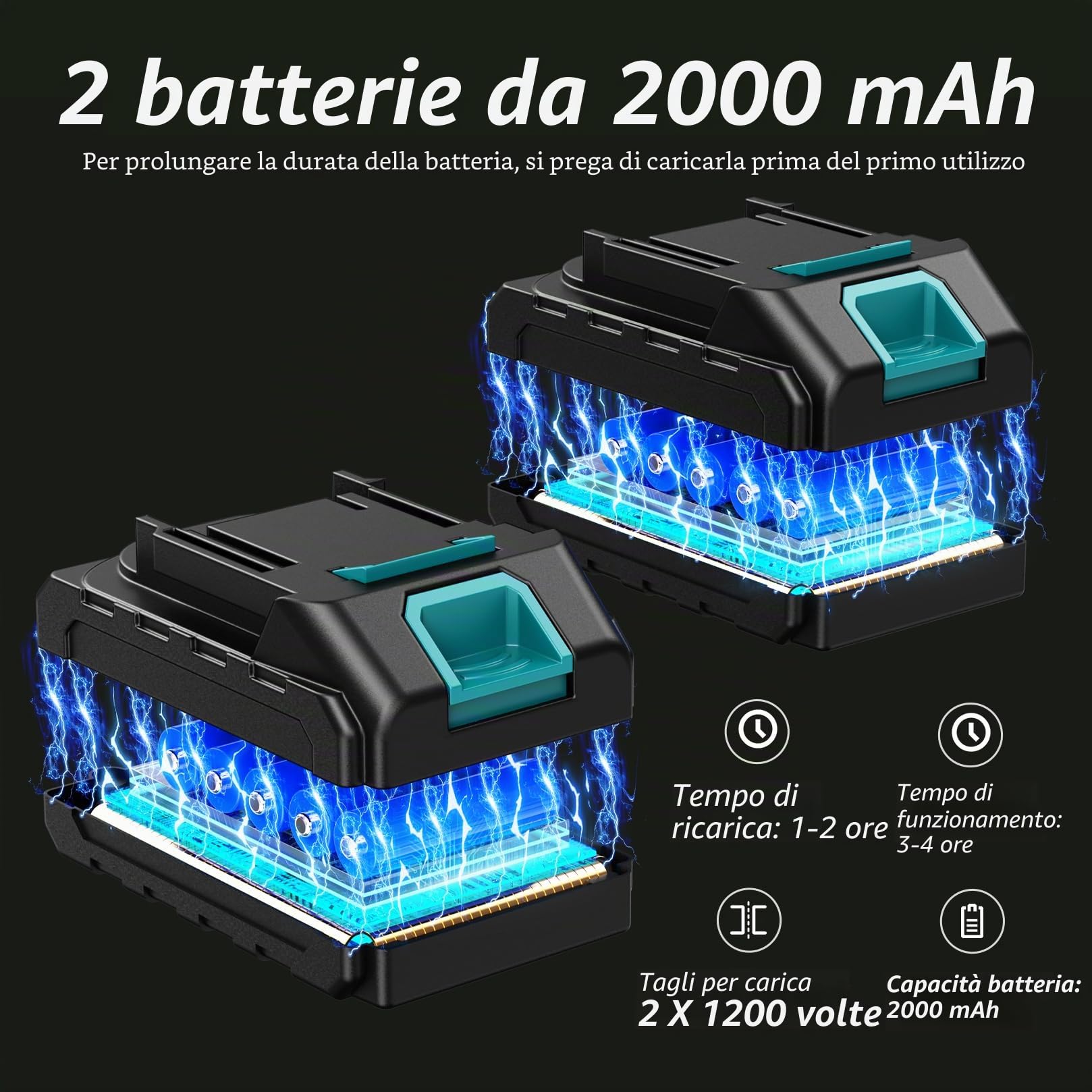 Forbici Potatura a Batteria - Cesoie a Batteria per Potatura con Lama in Acciaio SK5, Motore Brushless, Display LCD, Ideale per Frutteti, Vigneti, Giardinaggio e Paesaggistica