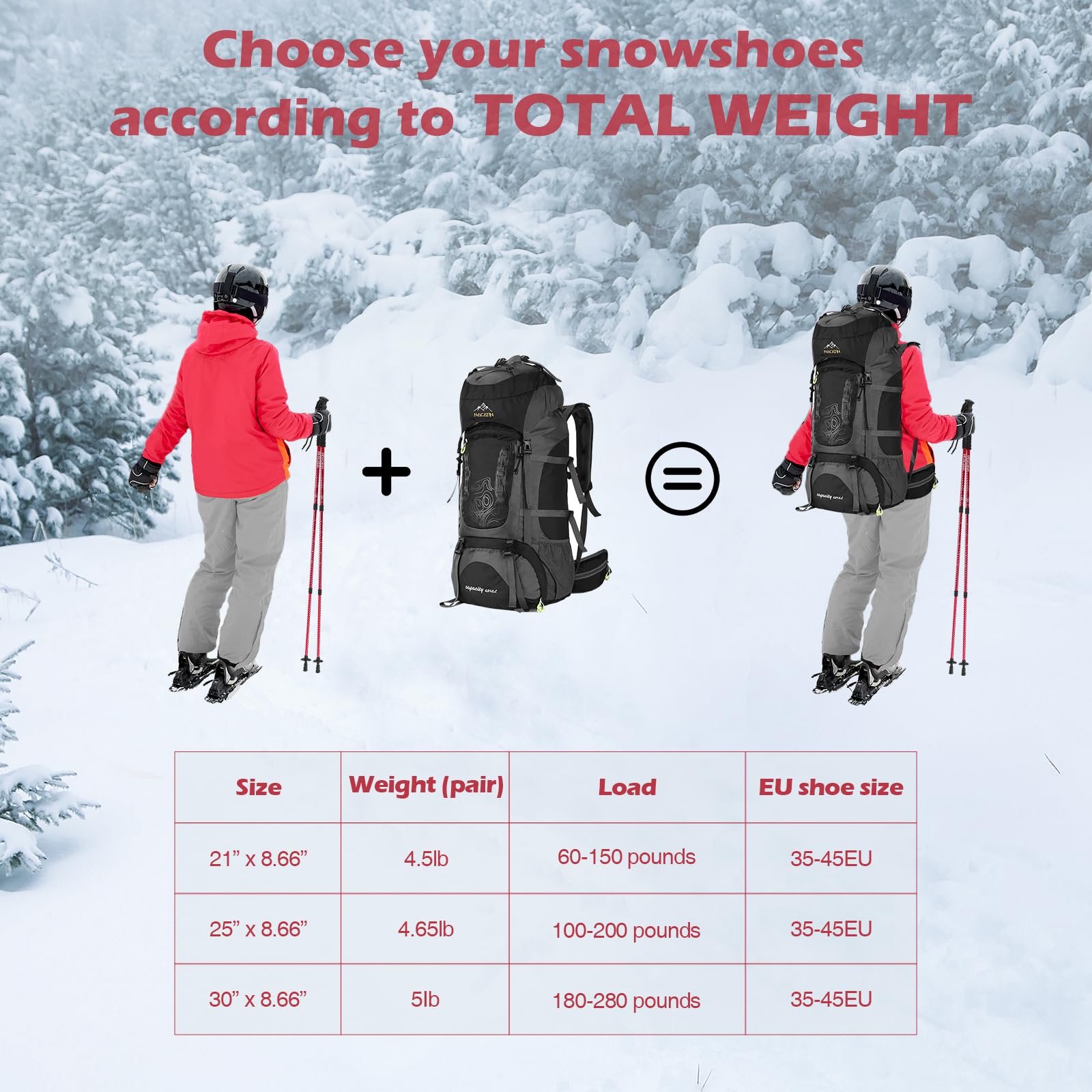 Kit de Raquettes à Neige 4 en 1 pour Hommes, Femmes et Jeunes, Raquettes en Aluminium Légères avec Bâtons Réglables, Guêtres Imperméables, Sac de Transport, Tailles 53cm/63cm/76cm