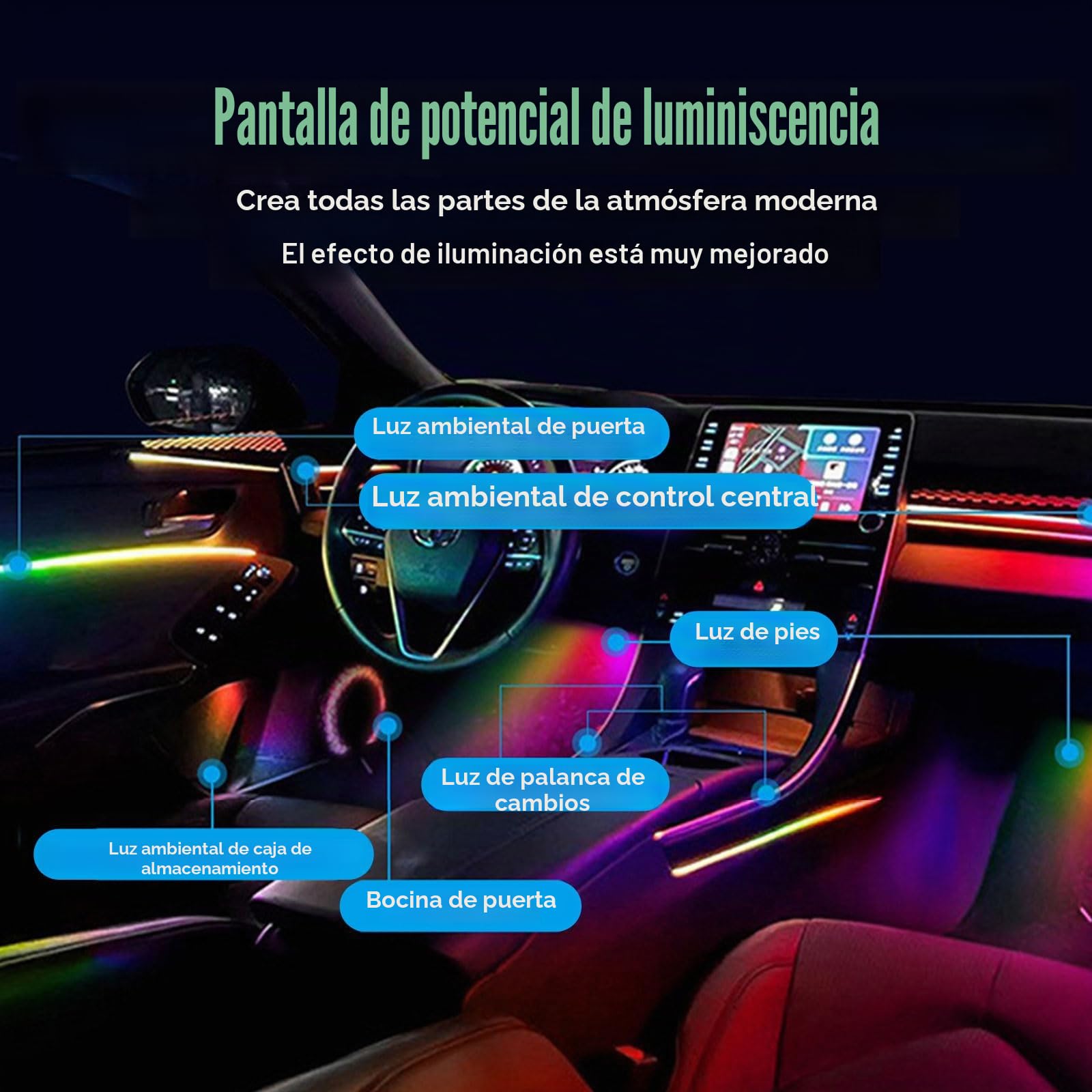 Iluminación interior LED para coche, tira de iluminación ambiental acrílica para coche, con 593 LEDs, kit de iluminación ambiental de fibra óptica, 16 millones de colores, función activa de sonido