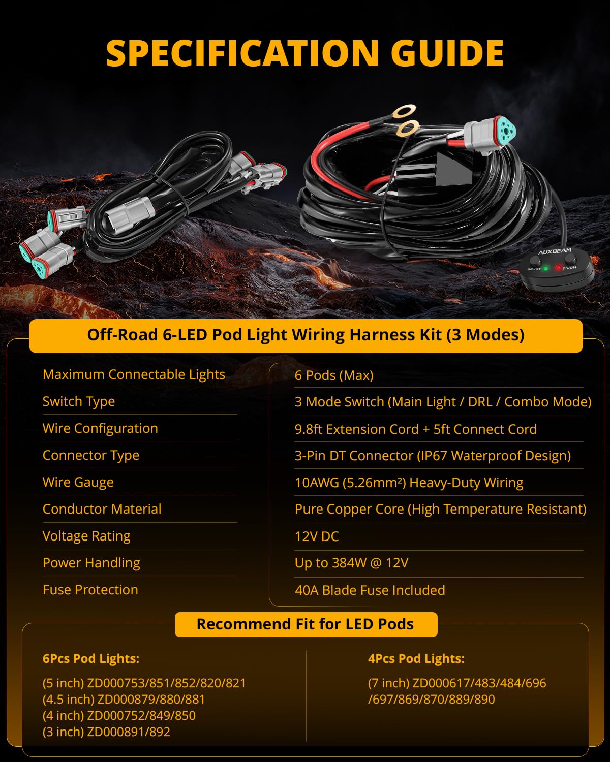 Amazon.com: Auxbeam V-MAX Series LED Pod Lights, 4In+5In Offroad