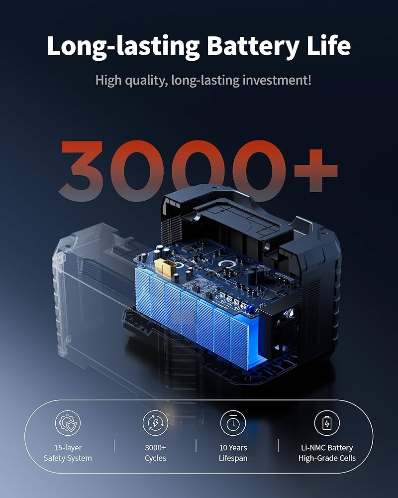 EBL ポータブル電源 1000W 999Wh/270000mAh EBL ポータブル電源 1000W 999Wh/270000mAh ポータブル