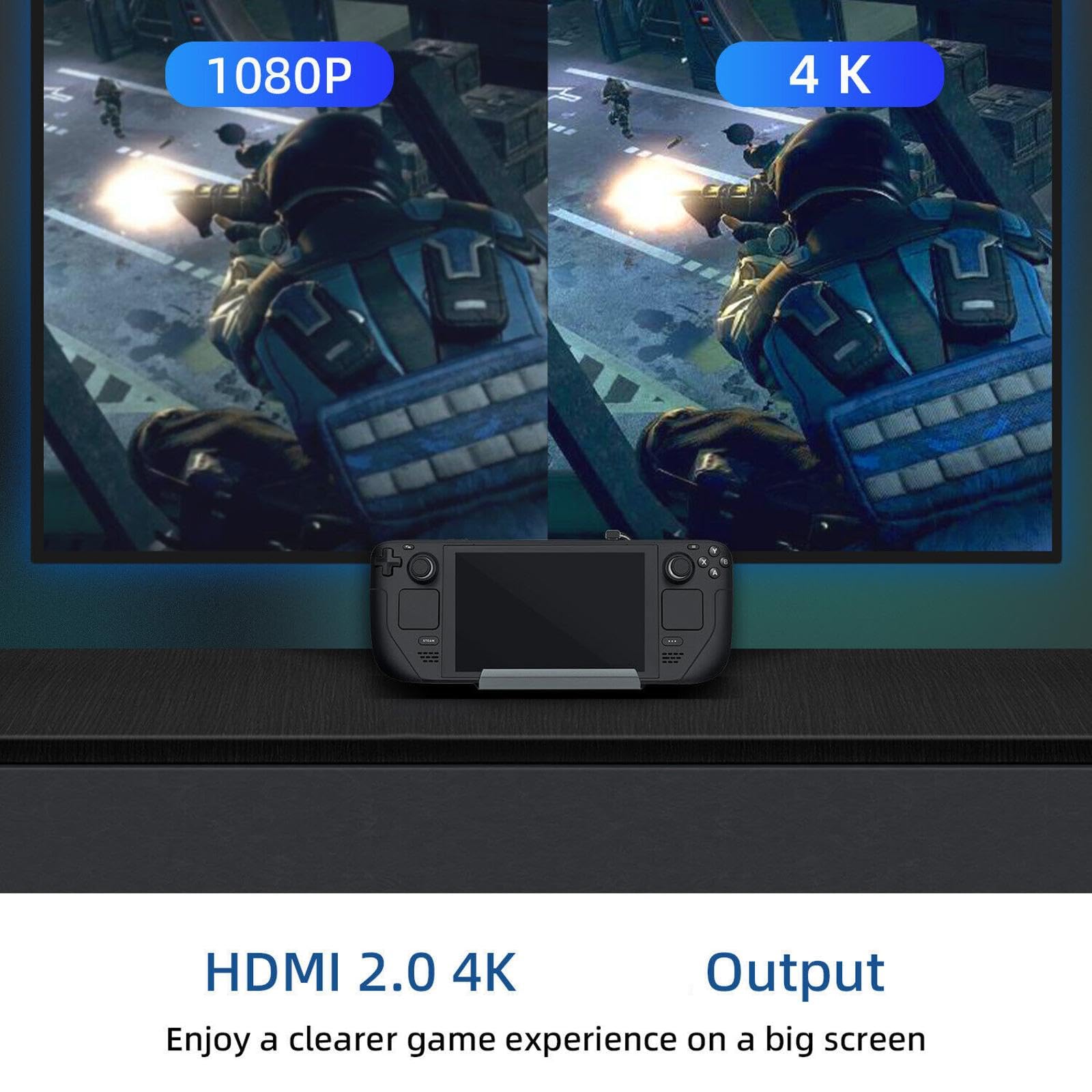HDMI 4K @ 60Hz Output/USB 3.0 /USB-C Port Charging Docking Station Adapter per Steam Deck Game Accessorio